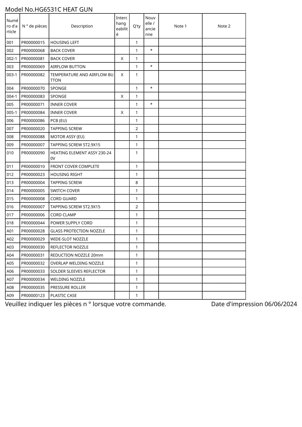 Pièces détachées décapeur thermique Makita HG6531C
