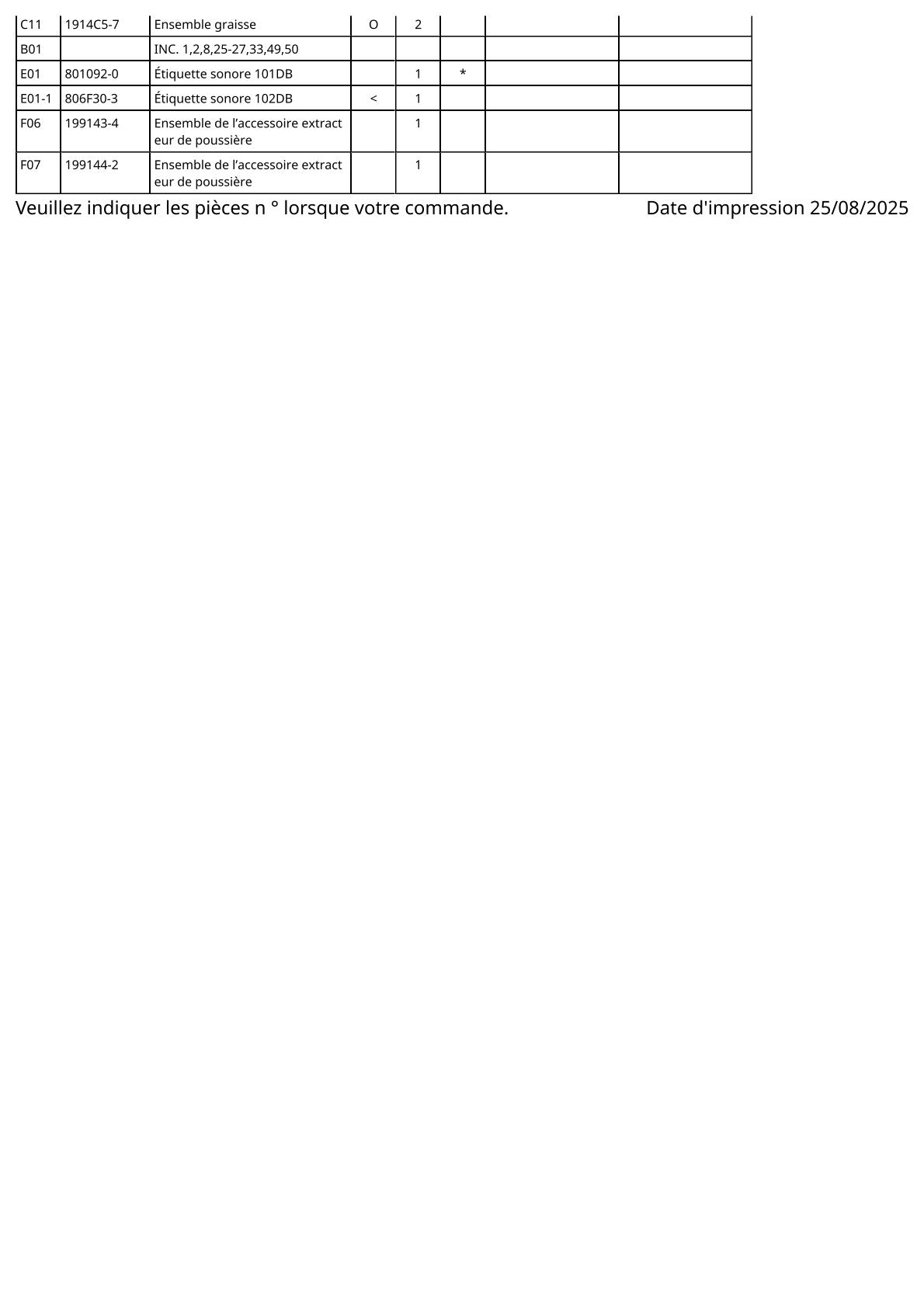 Pièces détachées marteau piqueur sans fil Makita HM002G
