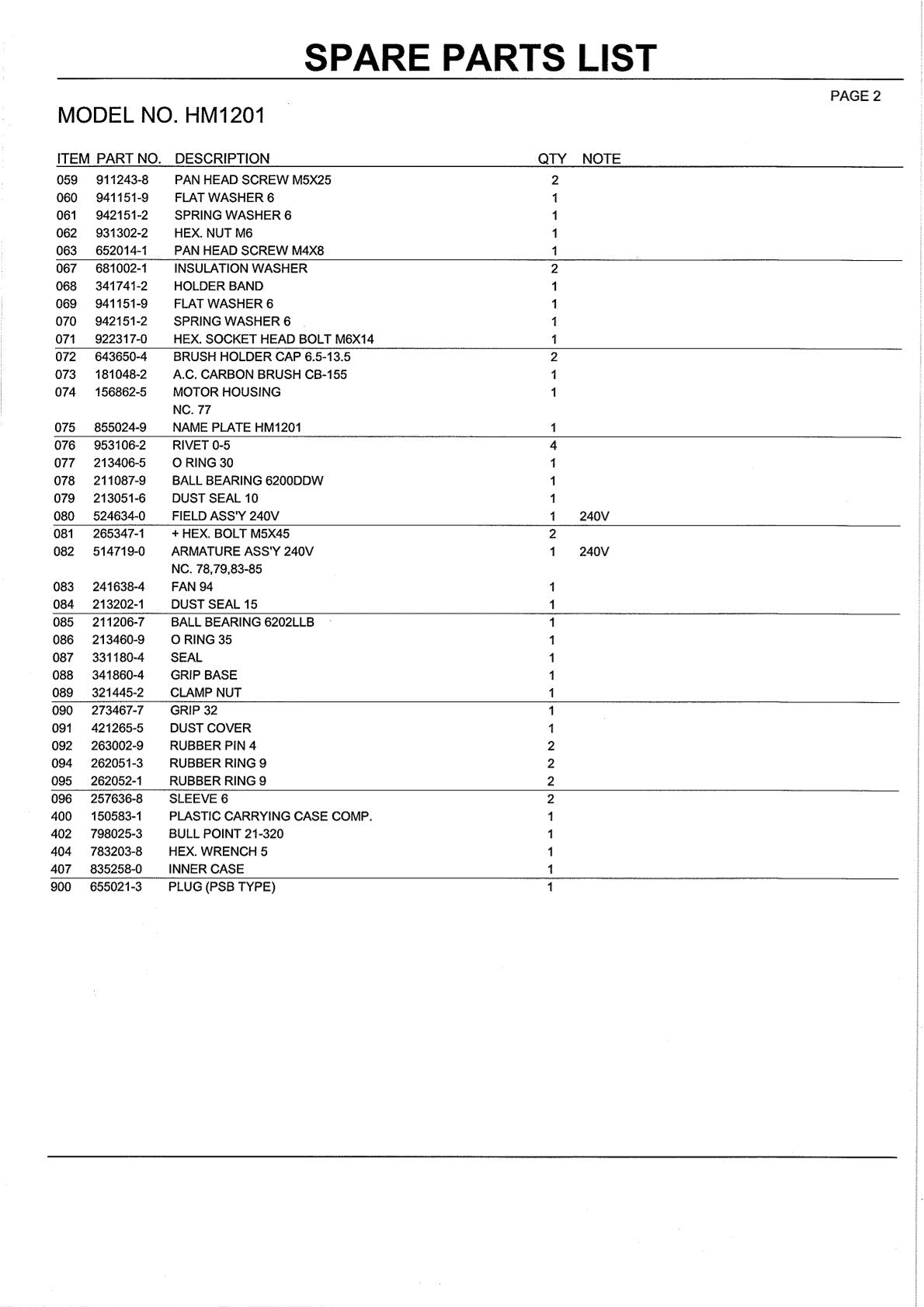 Pièces détachées marteau piqueur Makita HM1201