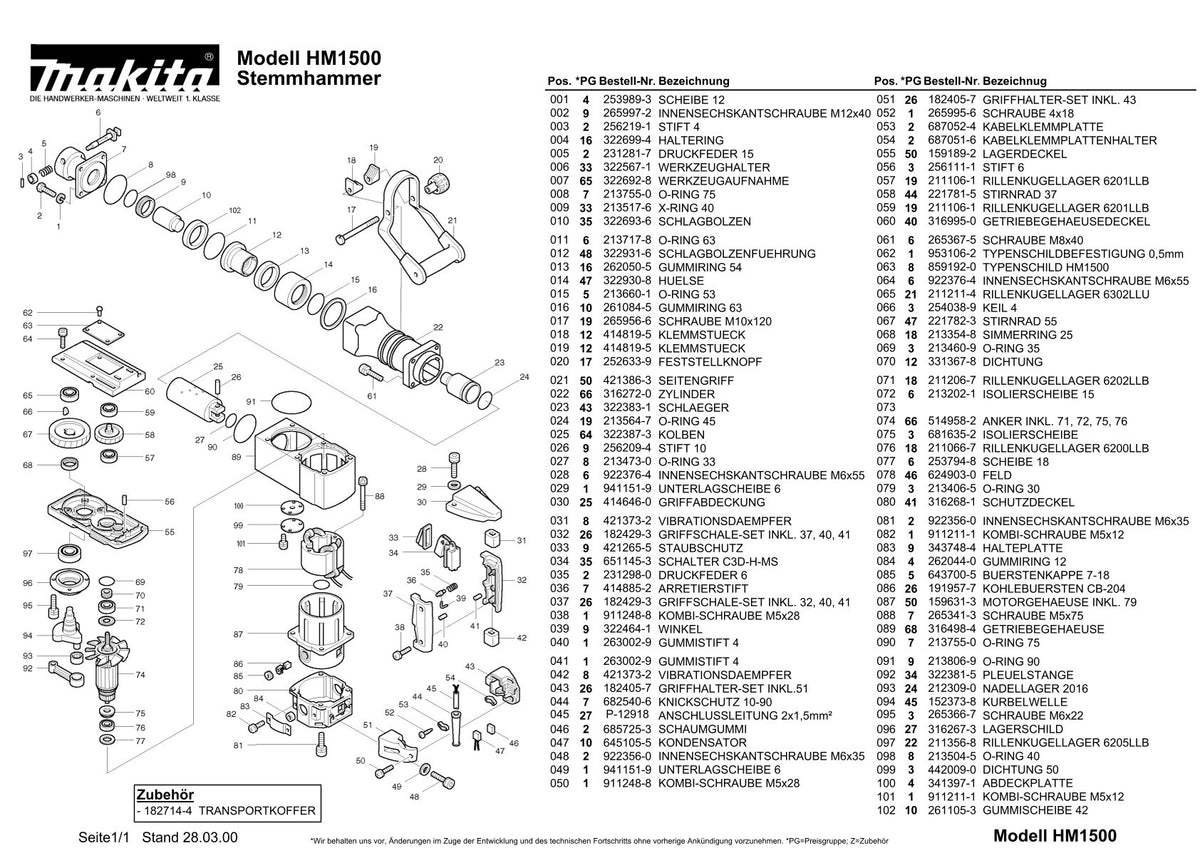 Pièces détachées marteau piqueur Makita HM1500
