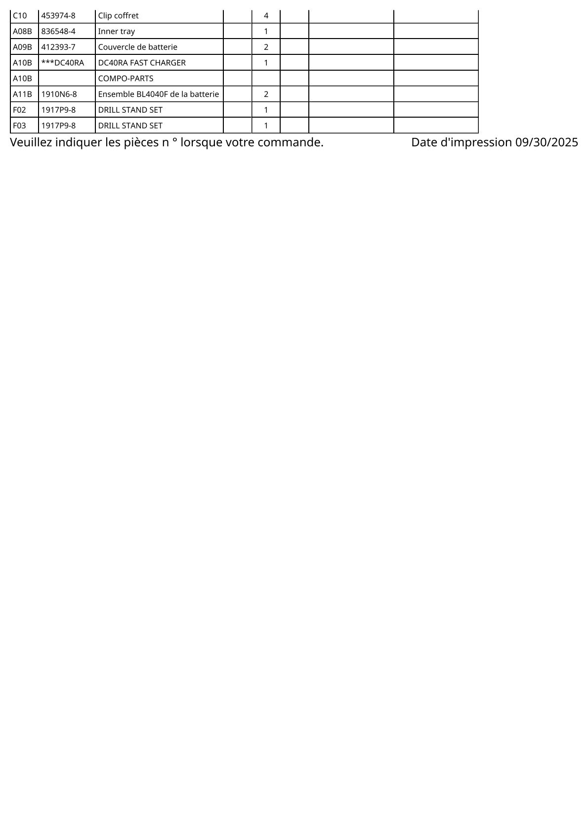 Pièces détachées perceuse-visseuse à percussion sans fil Makita HP003G
