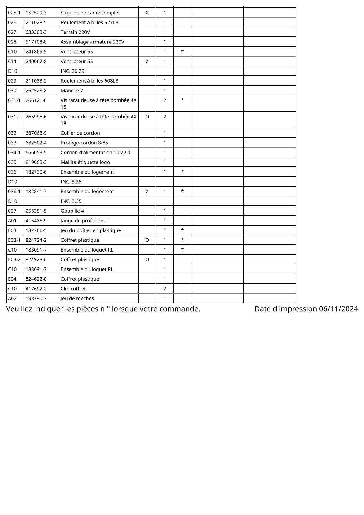 Pièces détachées perceuse à percussion Makita HP1501