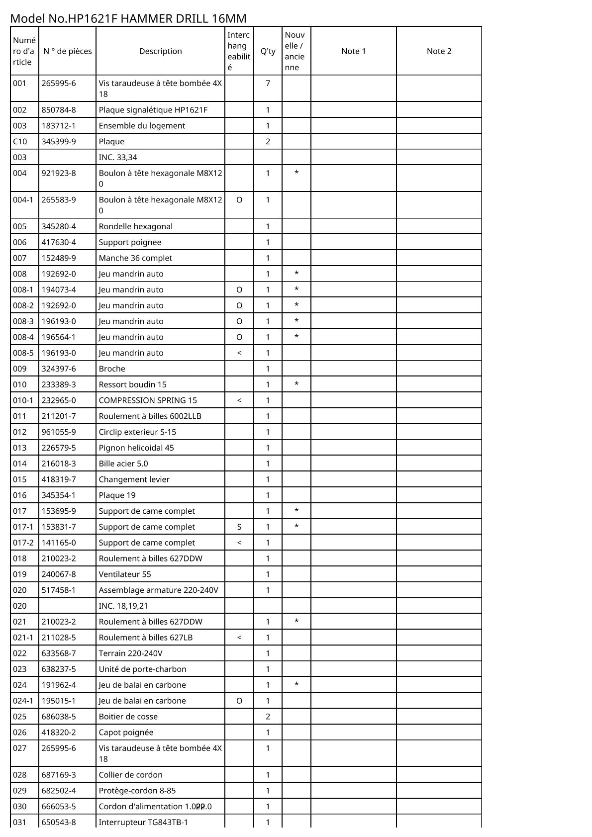 Pièces détachées perceuse à percussion Makita HP1621F
