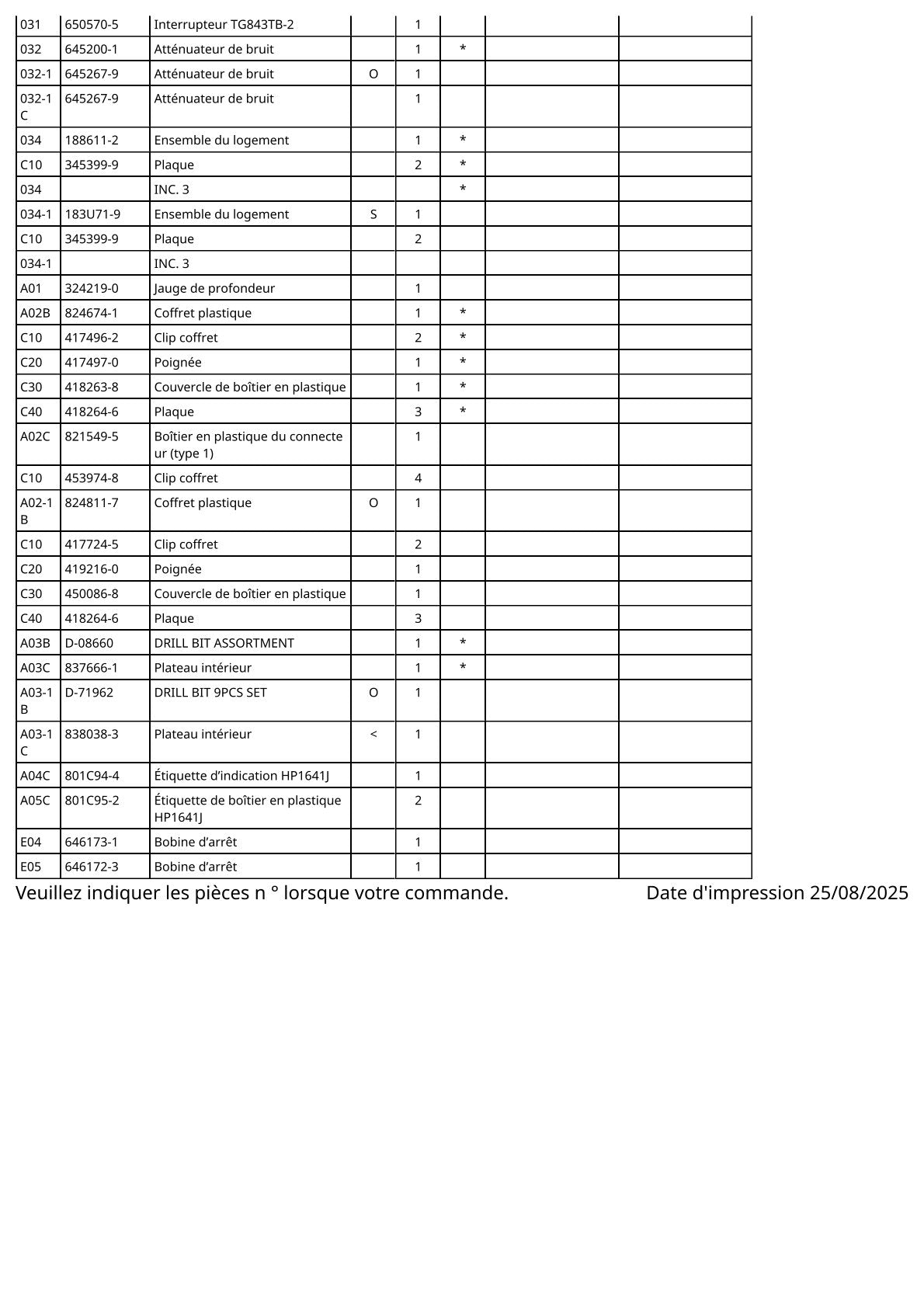 Pièces détachées perceuse à percussion Makita HP1641