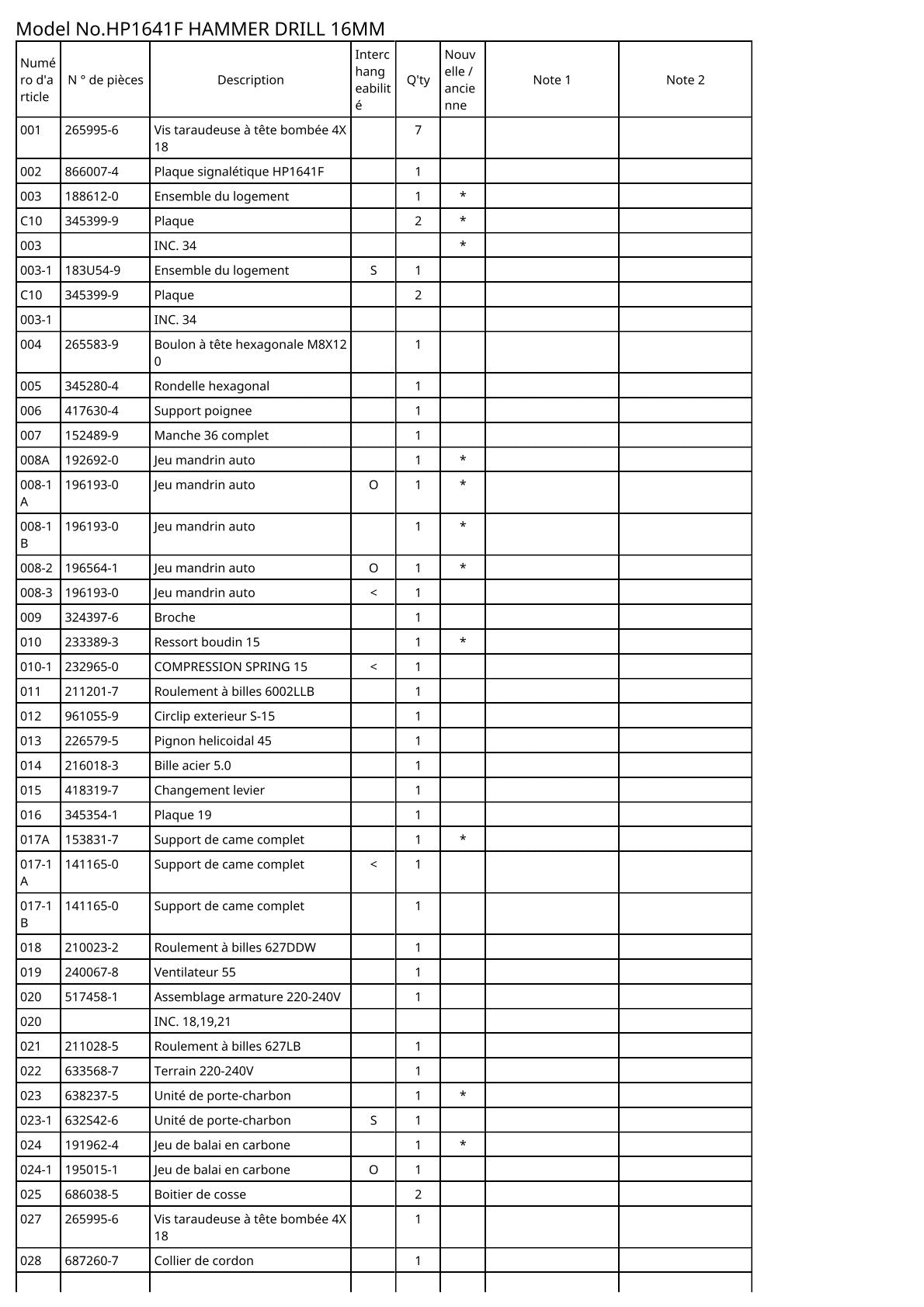 Pièces détachées perceuse à percussion Makita HP1641F