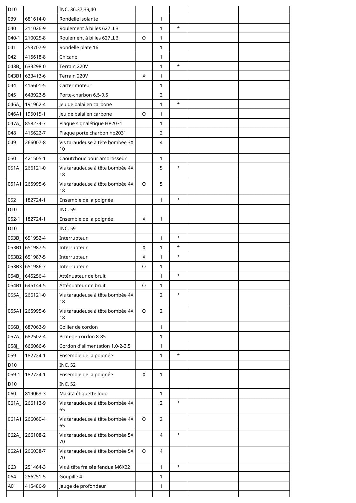 Pièces détachées perceuse à percussion Makita HP2031