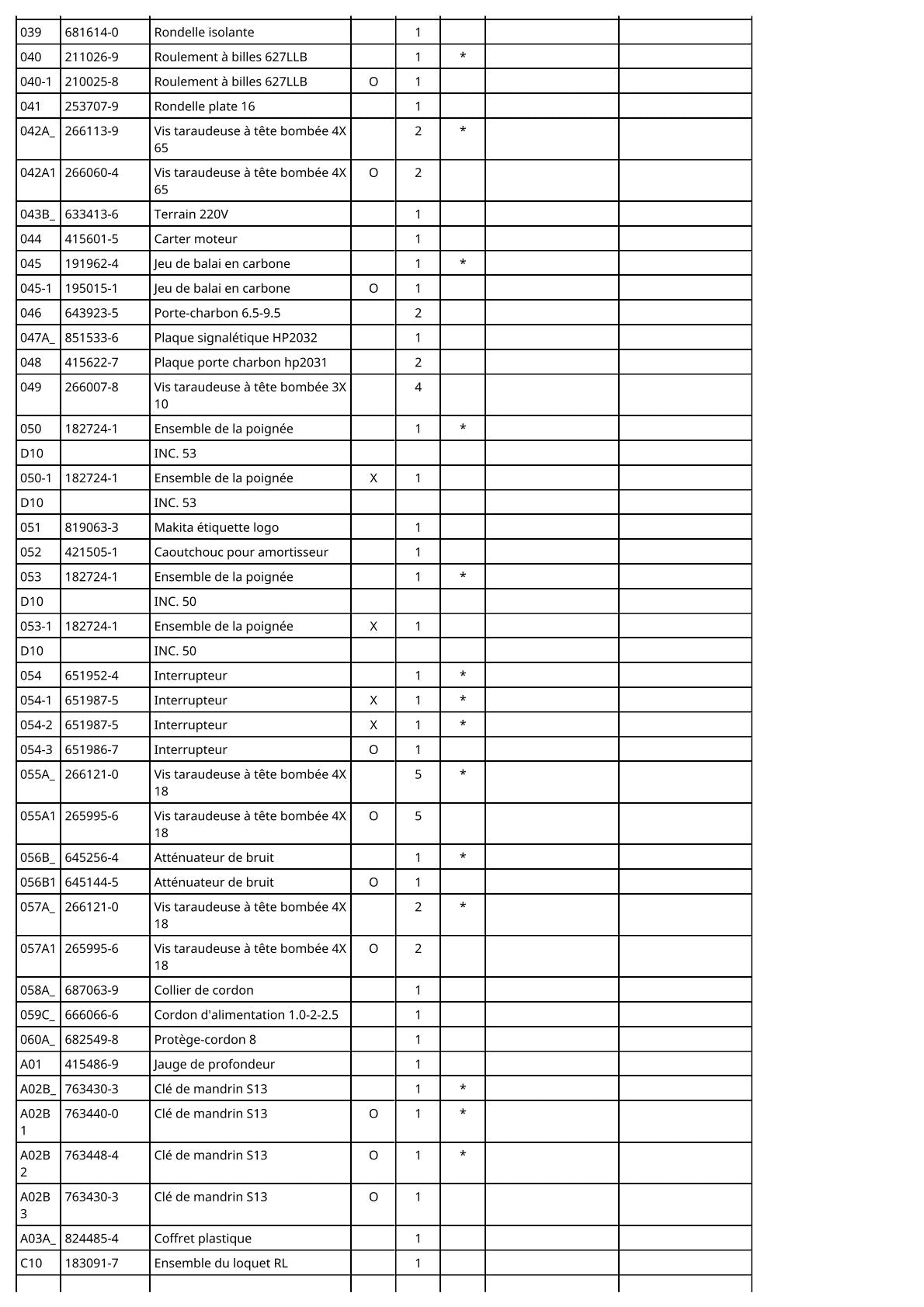 Pièces détachées perceuse à percussion Makita HP2032