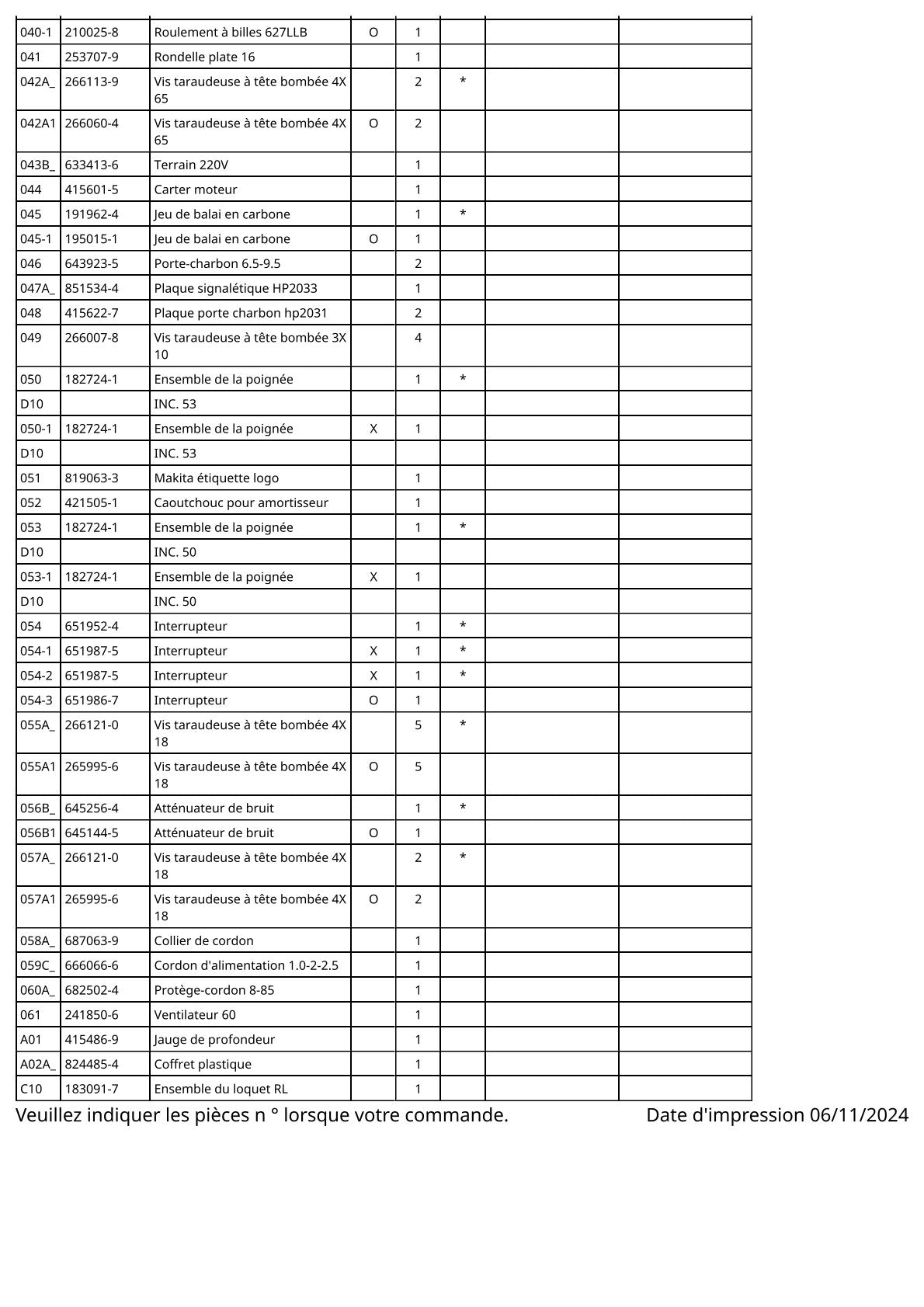 Pièces détachées perceuse à percussion Makita HP2033