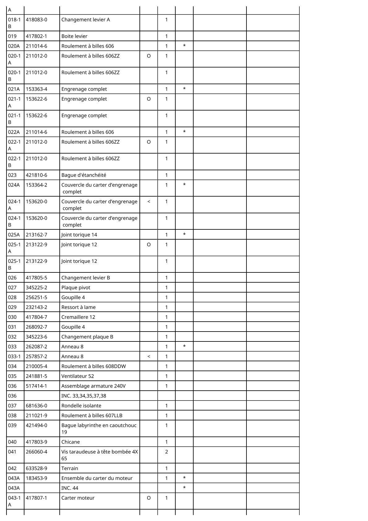 Pièces détachées perceuse à percussion Makita HP2051