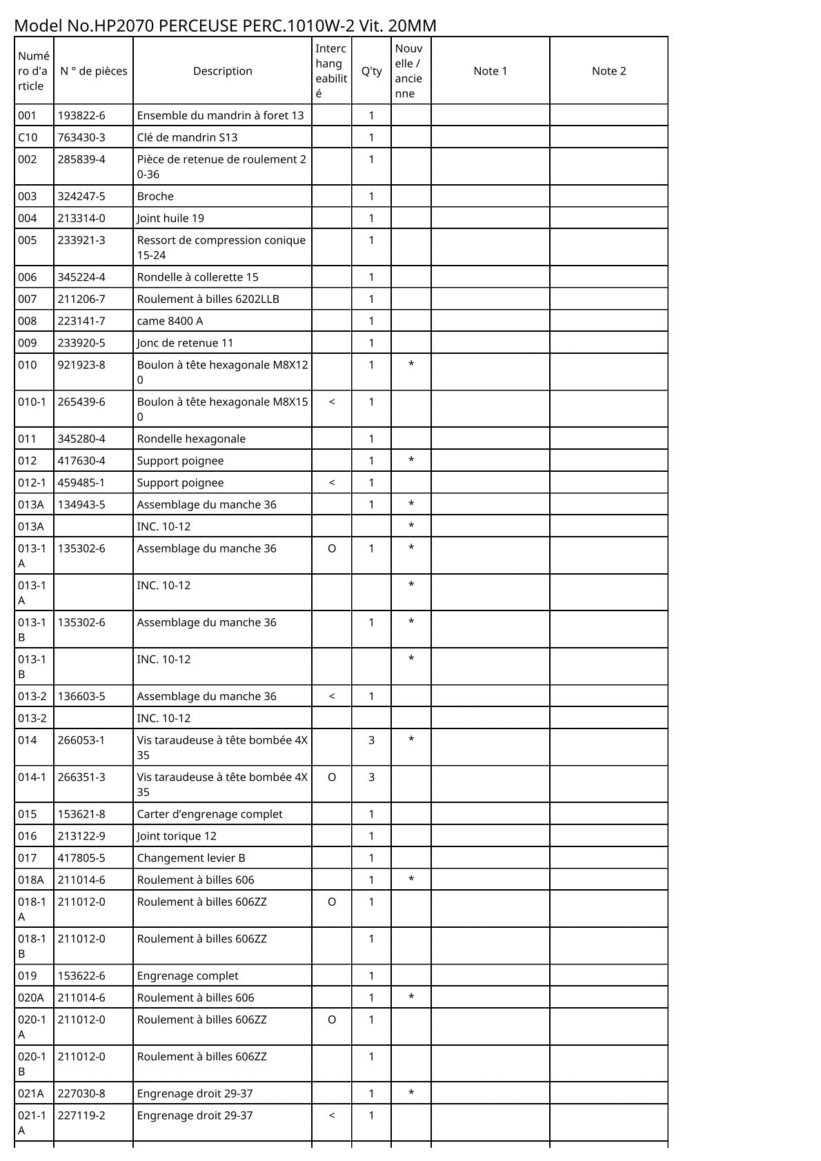 Pièces détachées perceuse à percussion Makita HP2070