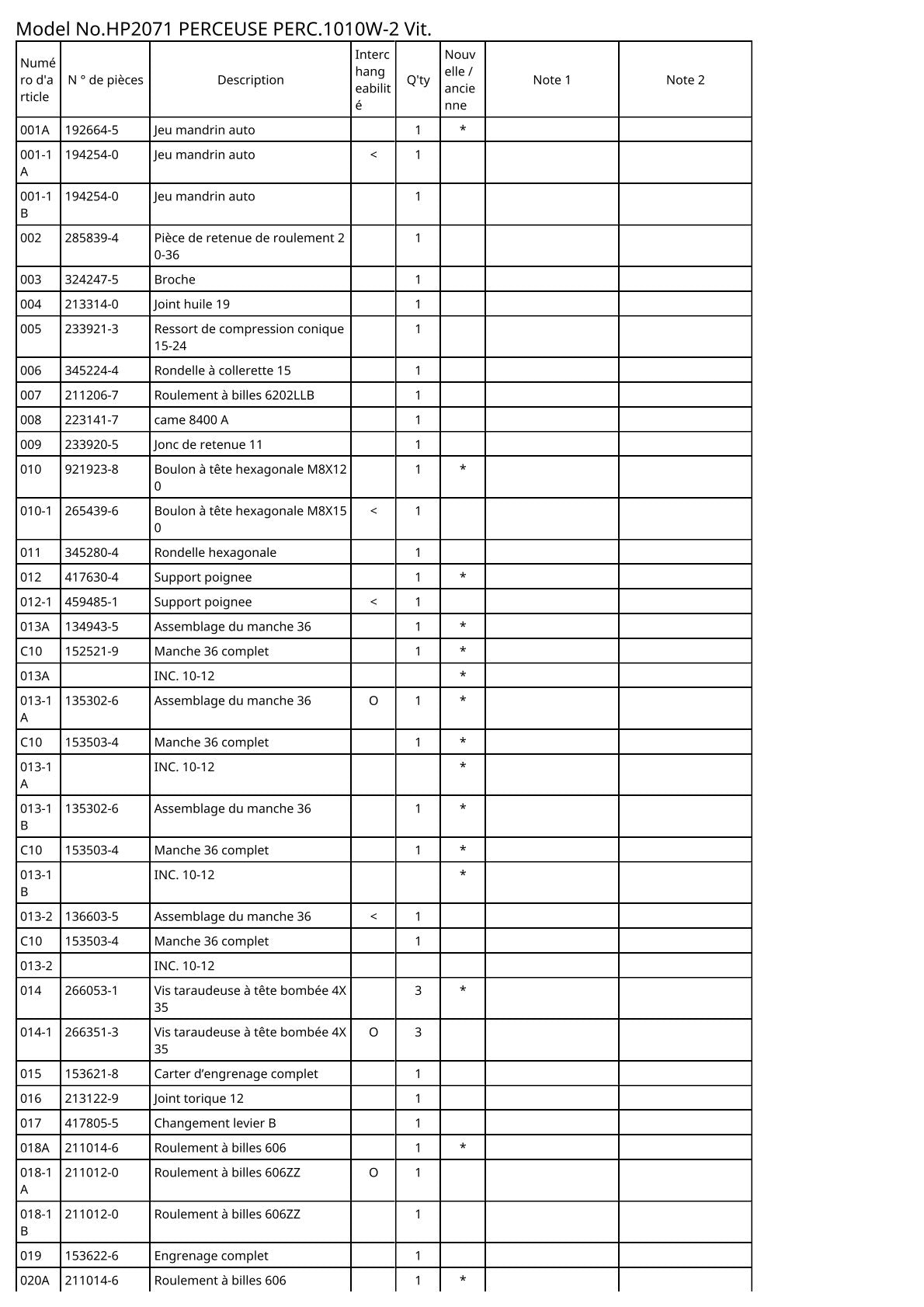 Pièces détachées perceuse à percussion Makita HP2071