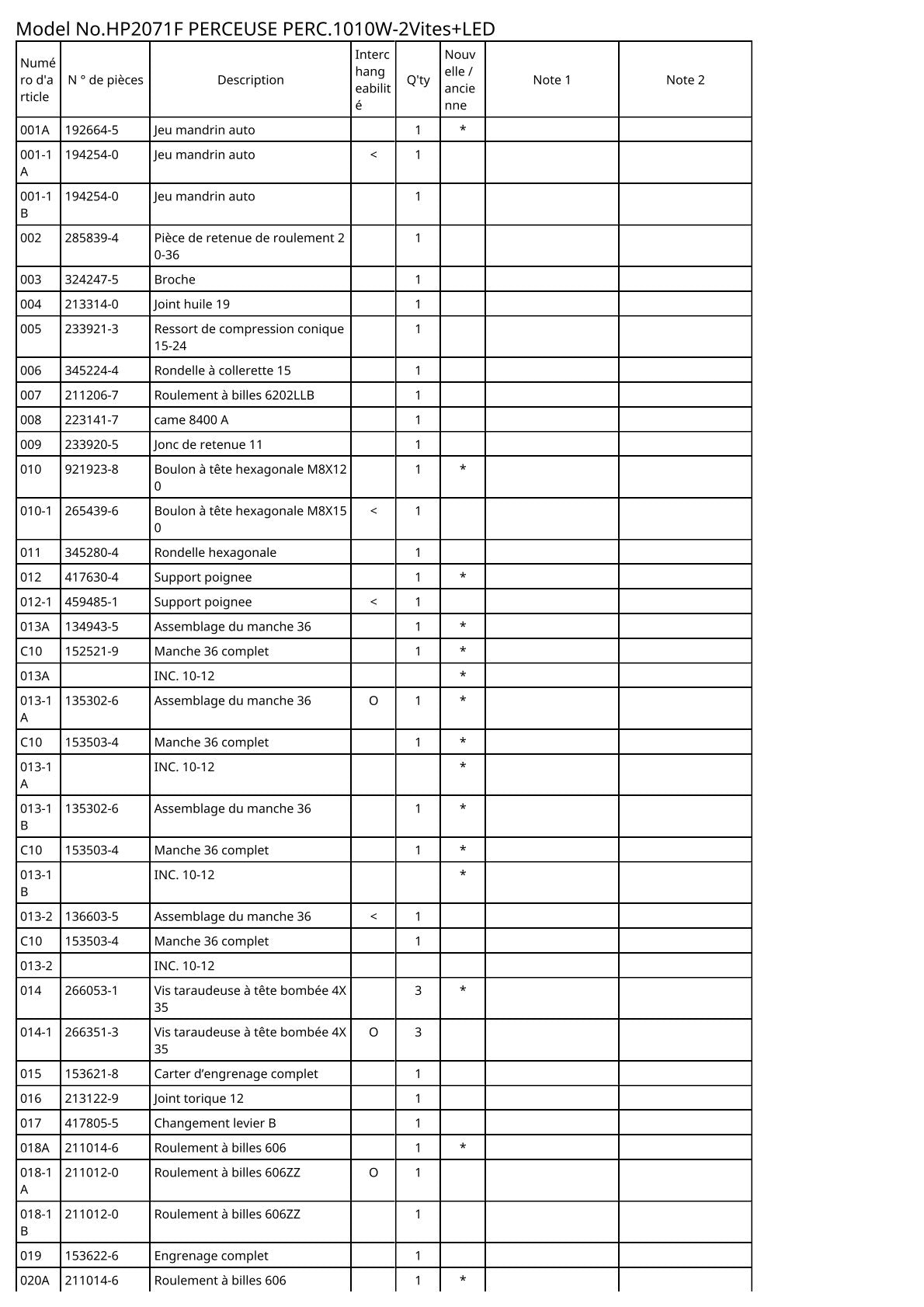 Pièces détachées perceuse à percussion Makita HP2071F