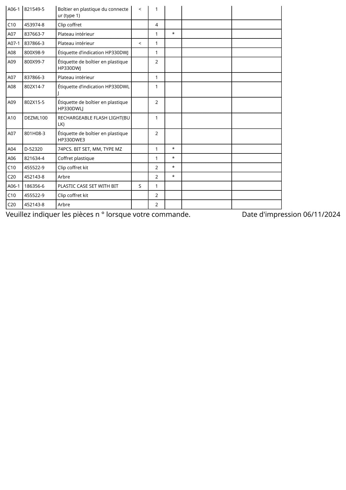 Pièces détachées perceuse-visseuse à percussion sans fil Makita HP330D