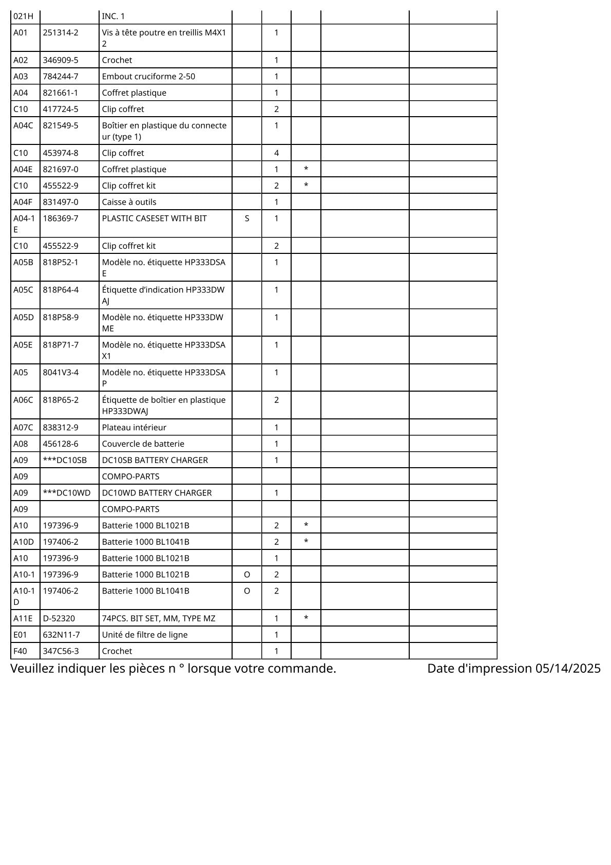 Pièces détachées perceuse-visseuse à percussion sans fil Makita HP333D