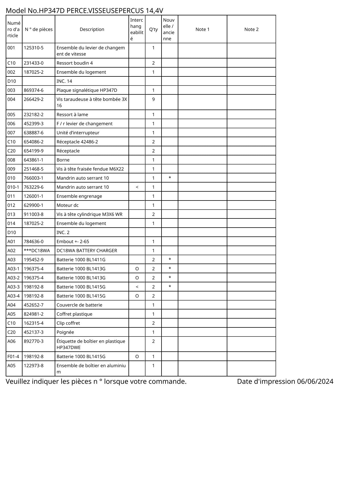 Pièces détachées perceuse-visseuse à percussion sans fil Makita HP347D