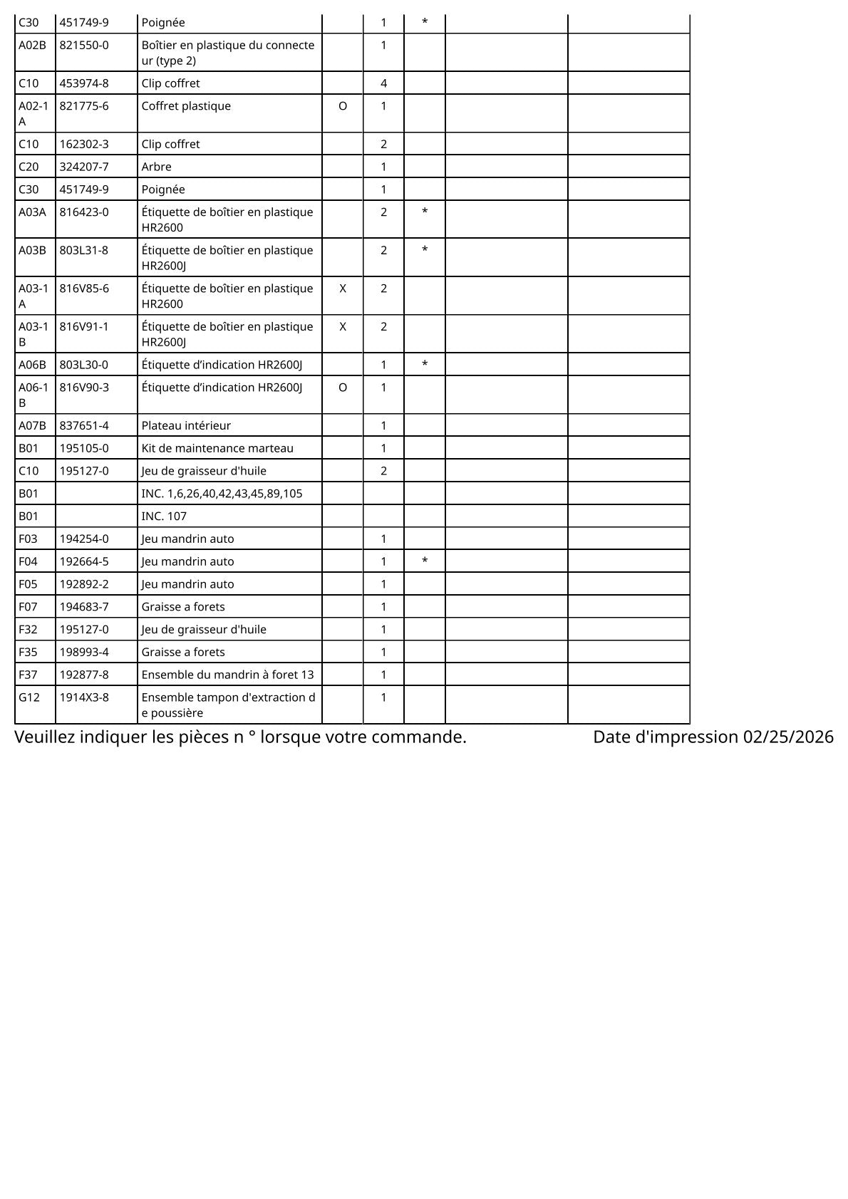 Pièces détachées perforateur burineur Makita HR2600