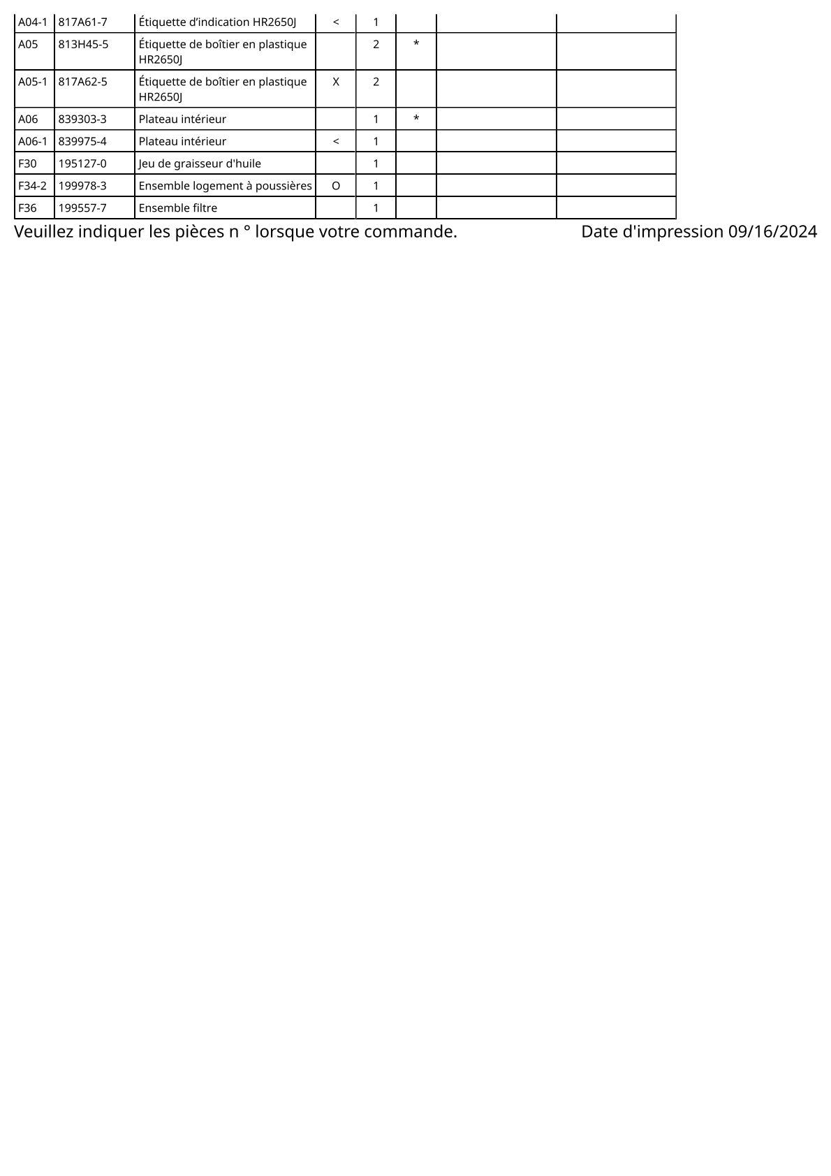 Pièces détachées perforateur burineur Makita HR2650