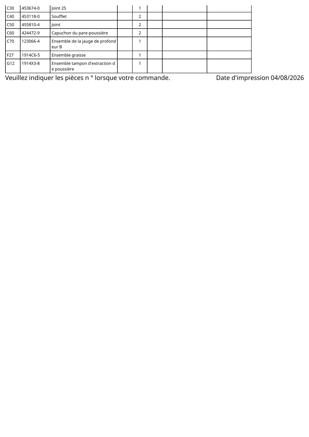 Pièces détachées perforateur burineur Makita HR5212C
