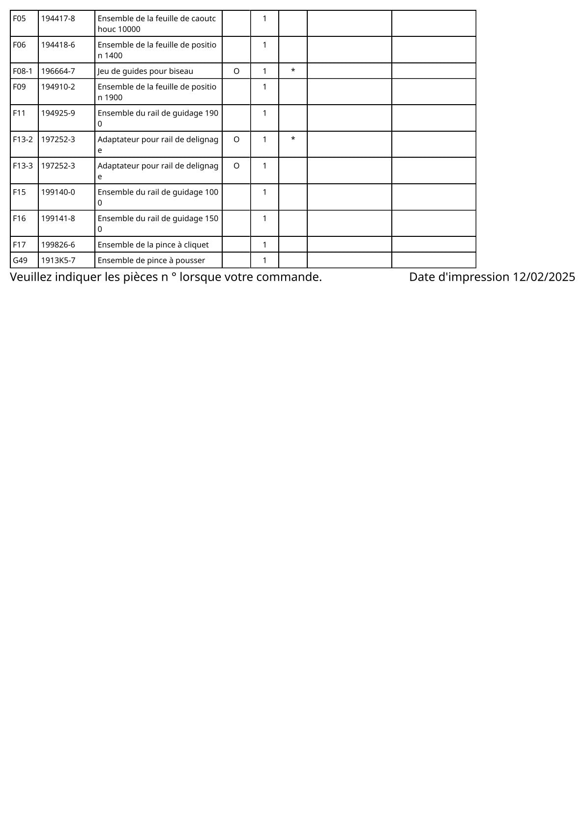 Pièces détachées scie circulaire Makita HS6101