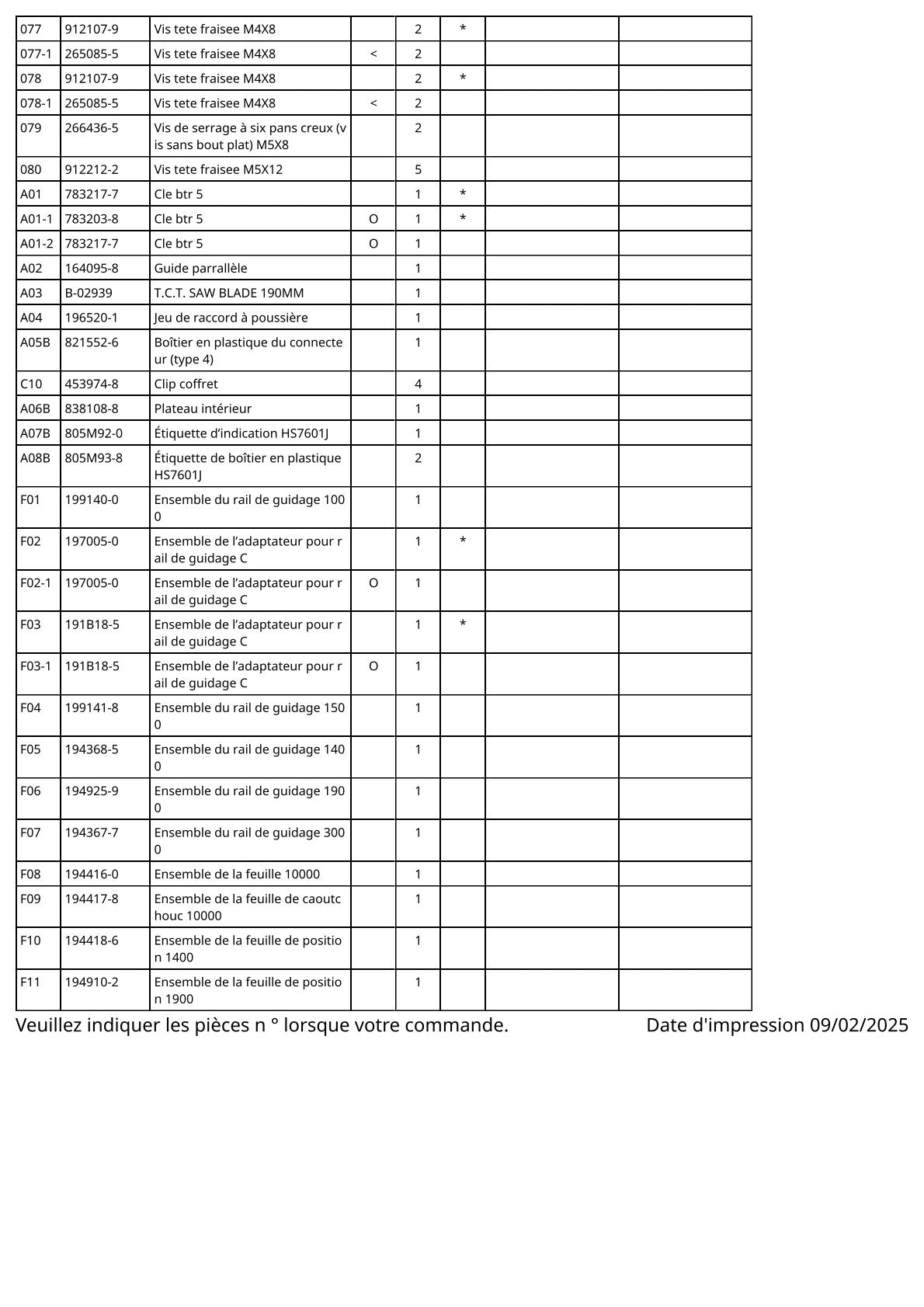 Pièces détachées scie circulaire Makita HS7601