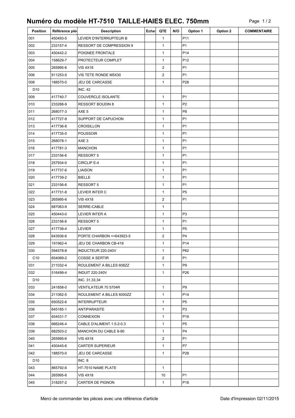 Pièces détachées taille-haie thermique Makita HT-7510