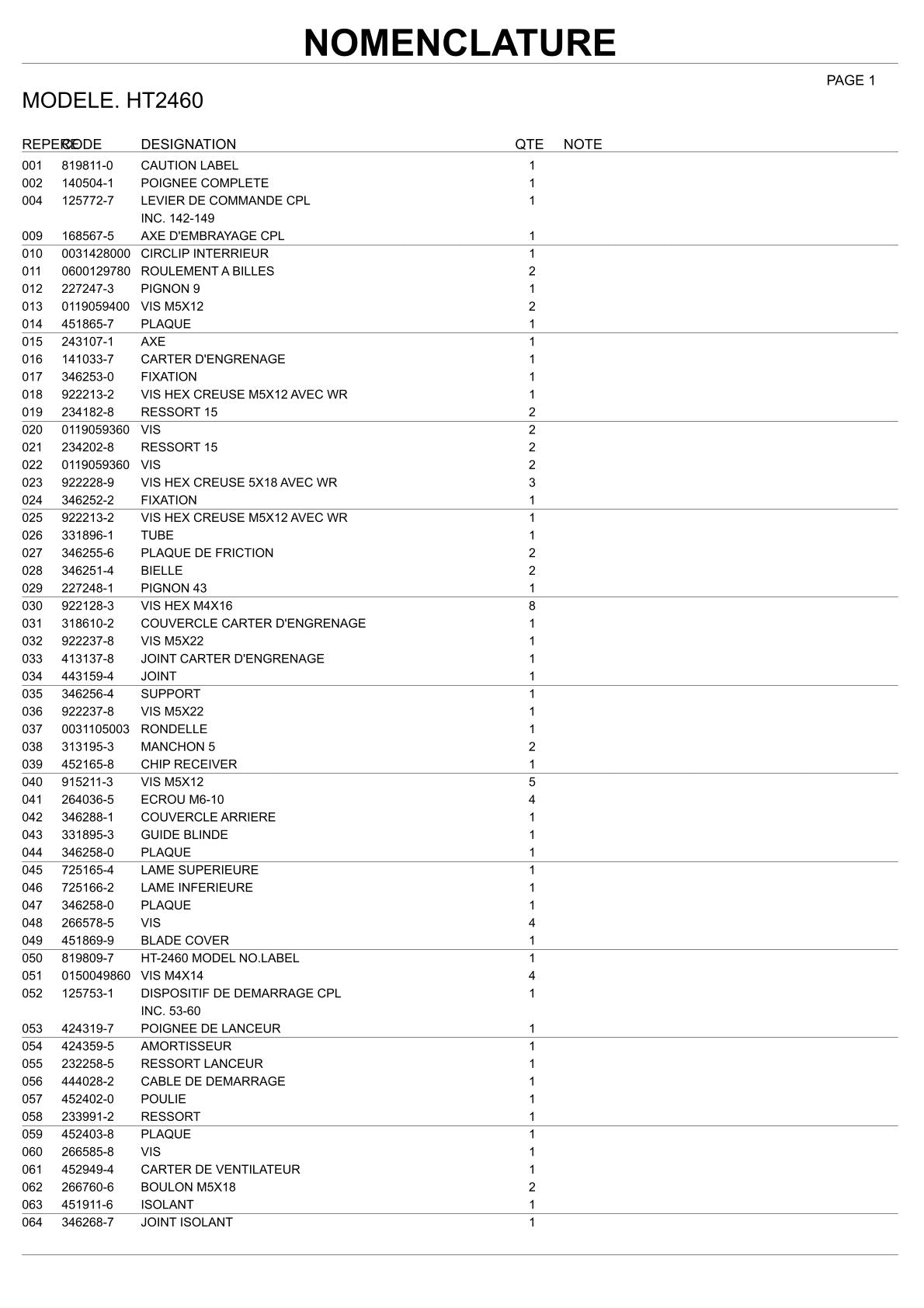 Pièces détachées taille-haie thermique Makita HT2460