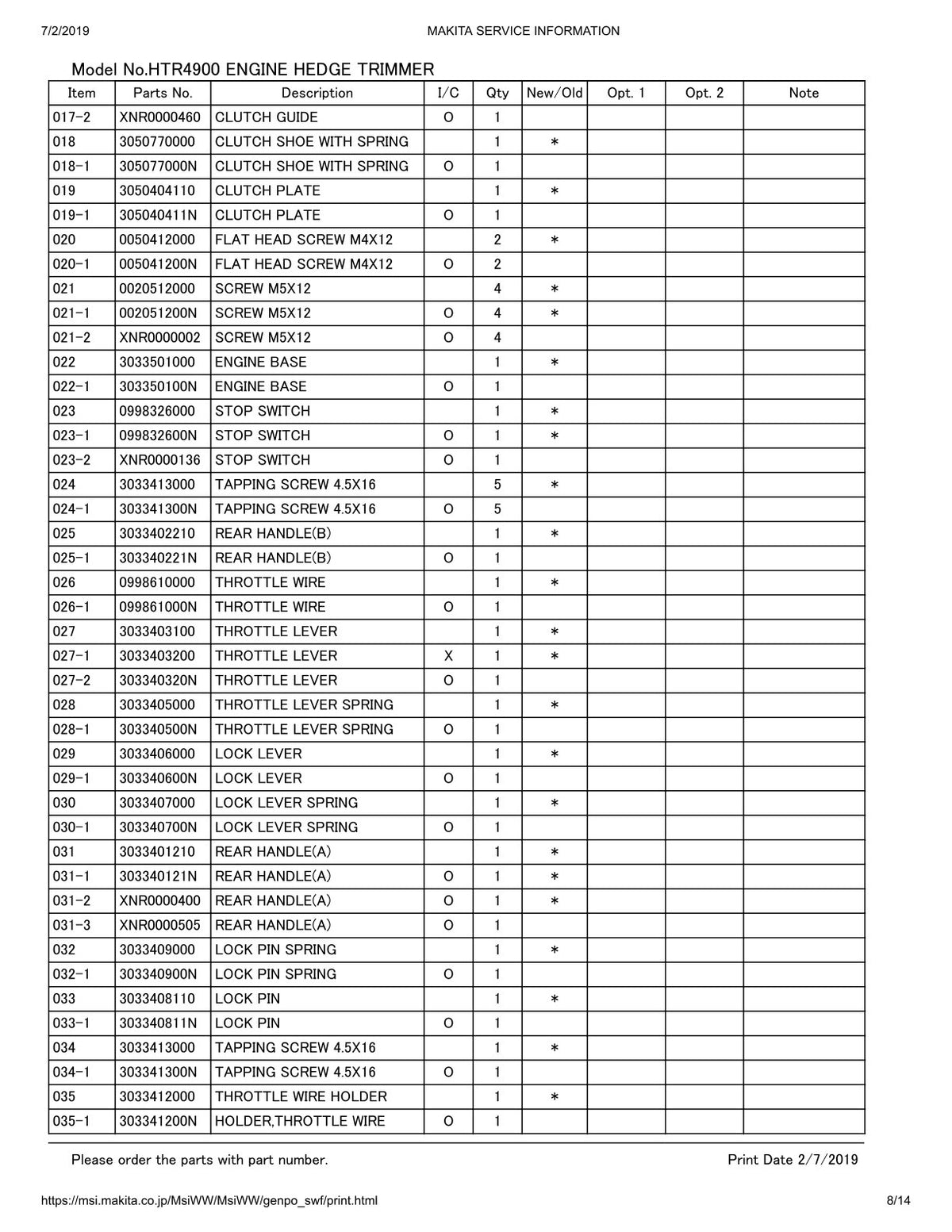 Pièces détachées taille-haie thermique Makita HTR4900