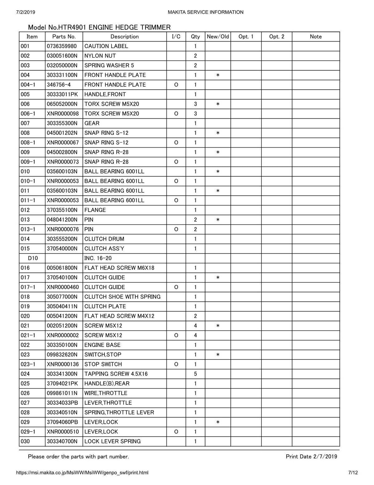 Pièces détachées taille-haie thermique Makita HTR4901