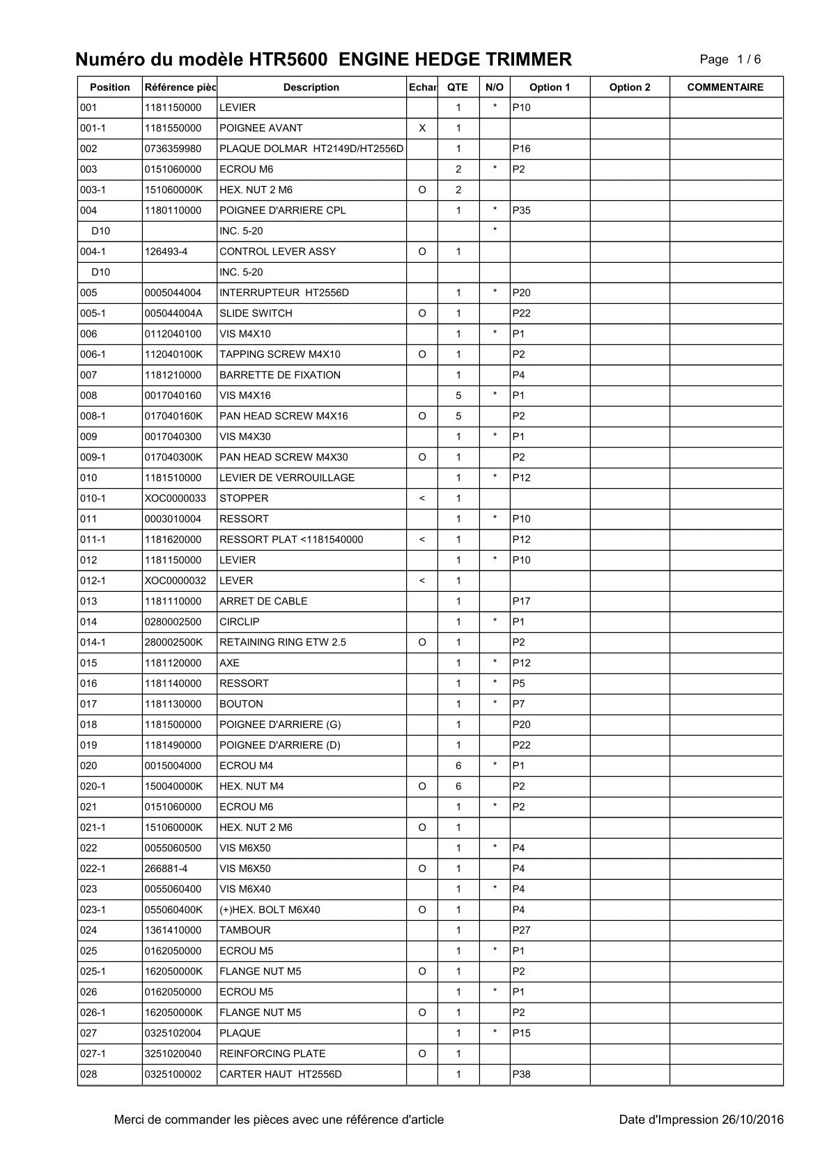 Pièces détachées taille-haie thermique Makita HTR5600