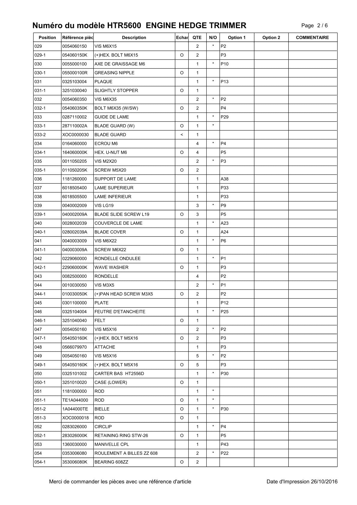 Pièces détachées taille-haie thermique Makita HTR5600