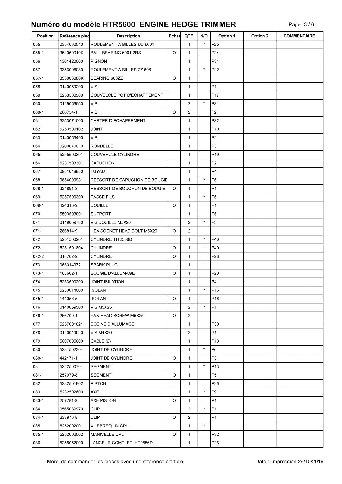 Pièces détachées taille-haie thermique Makita HTR5600