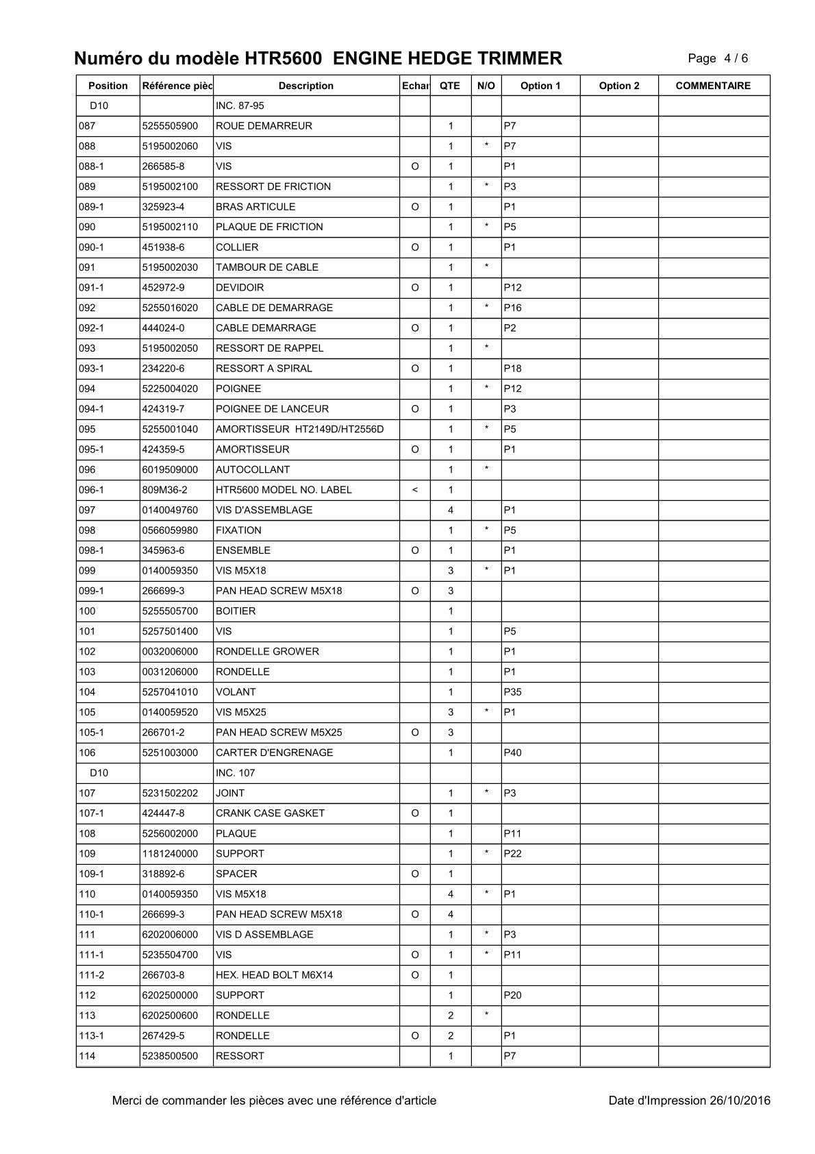 Pièces détachées taille-haie thermique Makita HTR5600