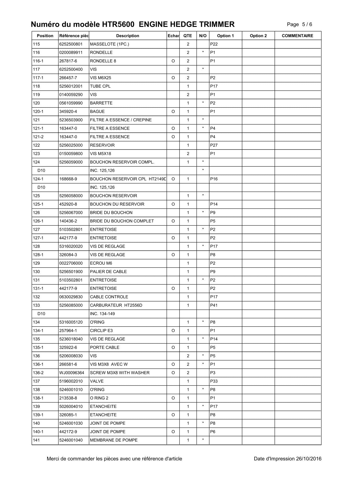Pièces détachées taille-haie thermique Makita HTR5600