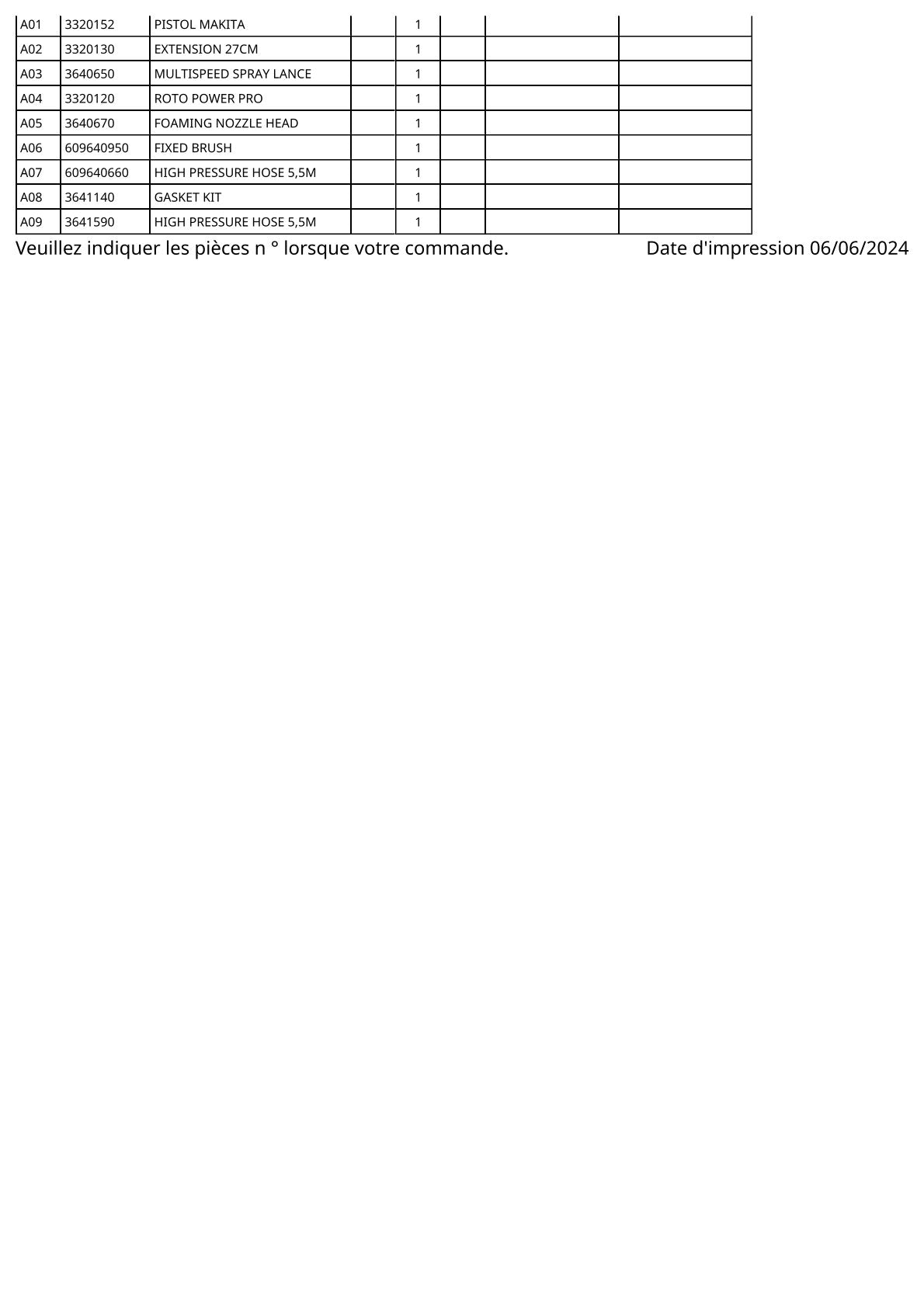 Pièces détachées nettoyeur haute pression Makita HW111