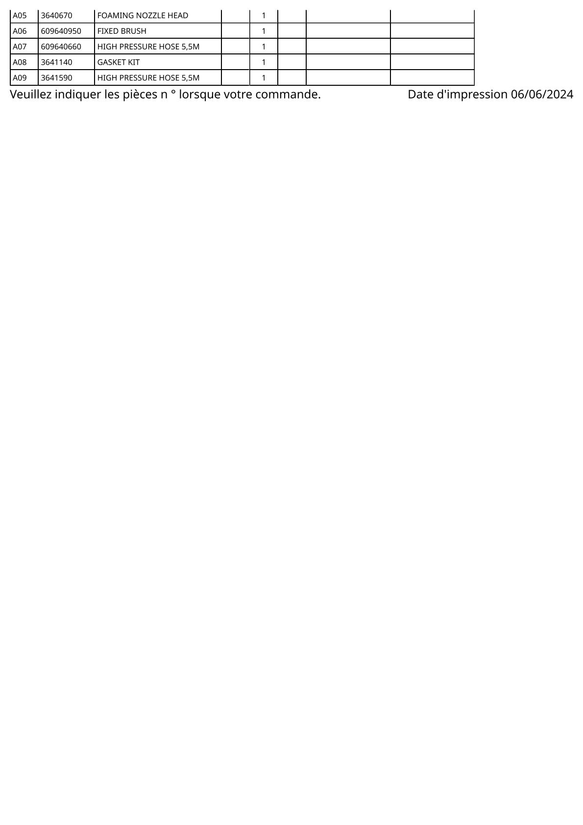 Pièces détachées nettoyeur haute pression Makita HW112