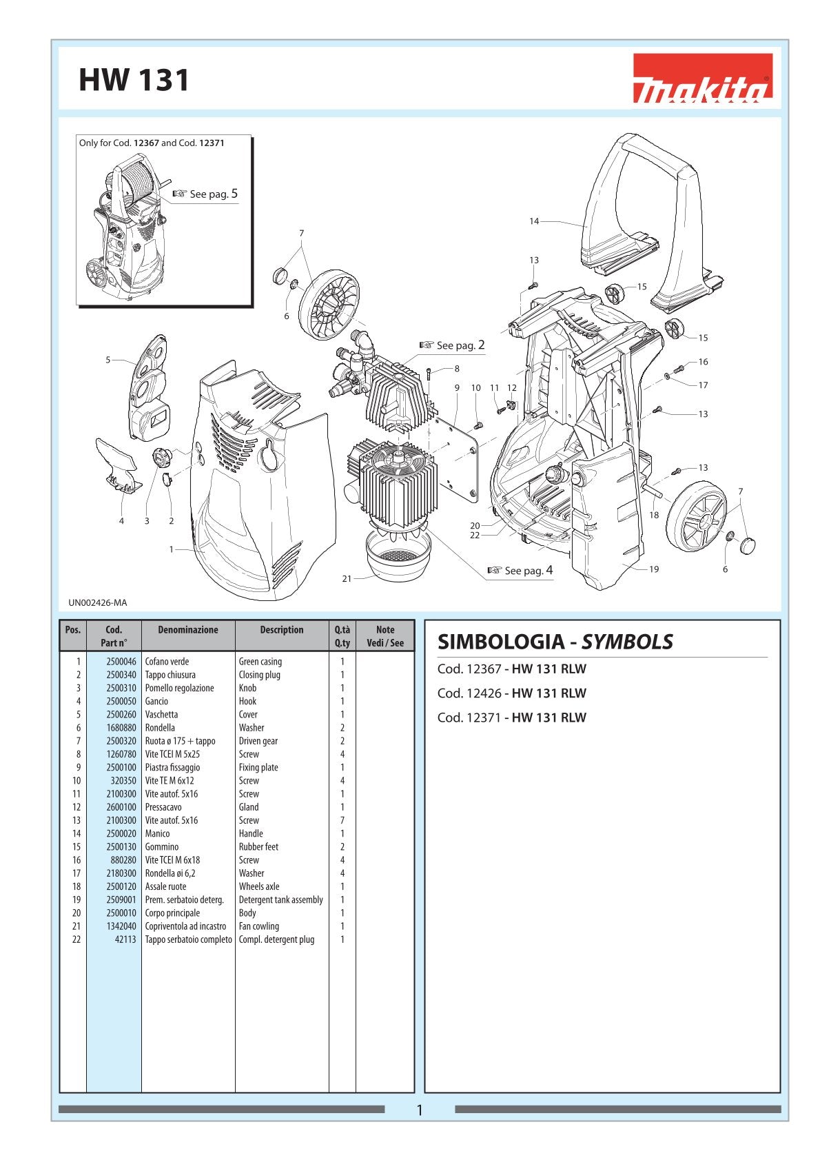 Pièces détachées nettoyeur haute pression Makita HW131