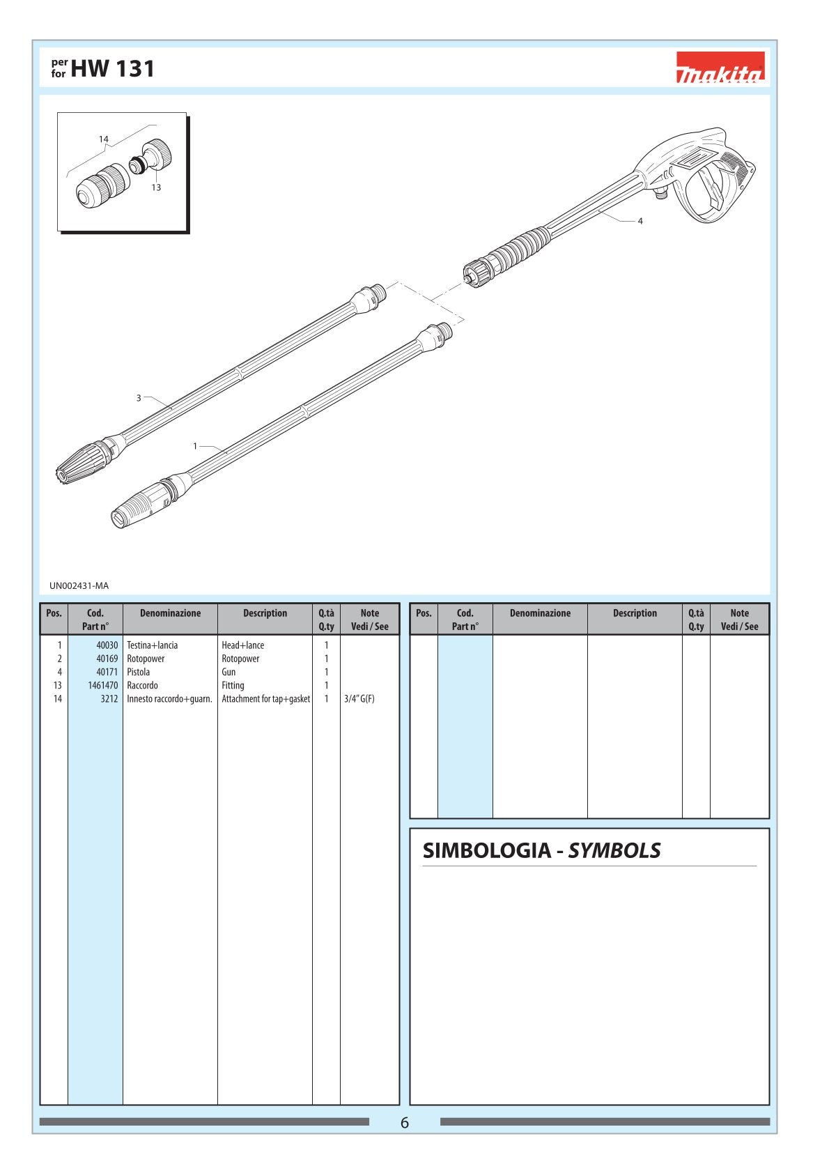 Pièces détachées nettoyeur haute pression Makita HW131
