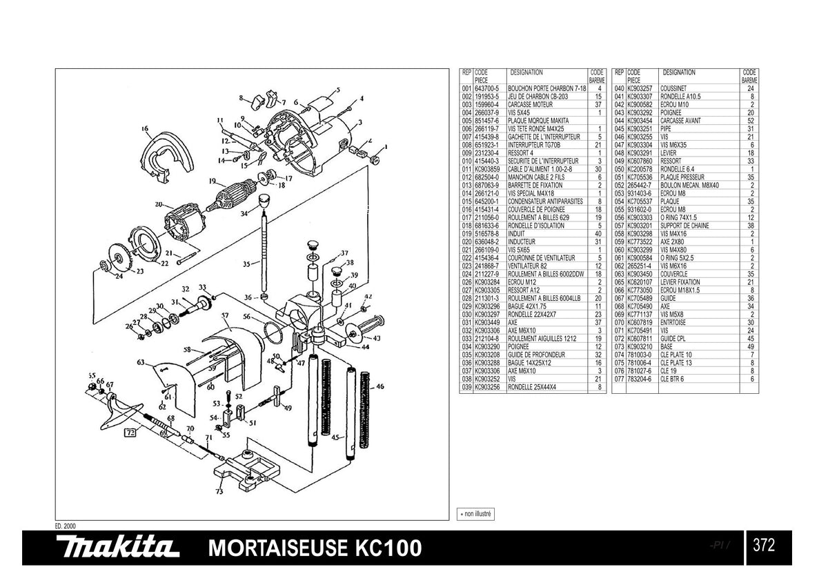 Pièces détachées outil Makita KC100