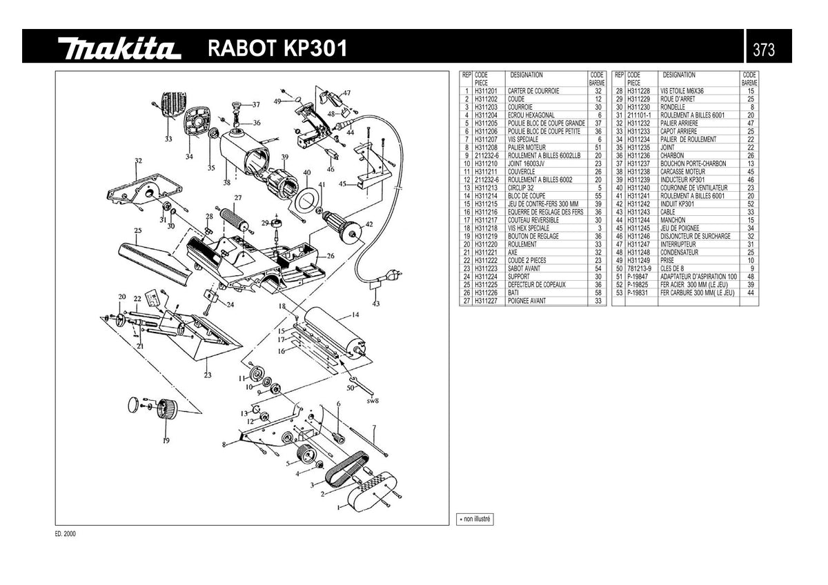 Pièces détachées rabot Makita KP301