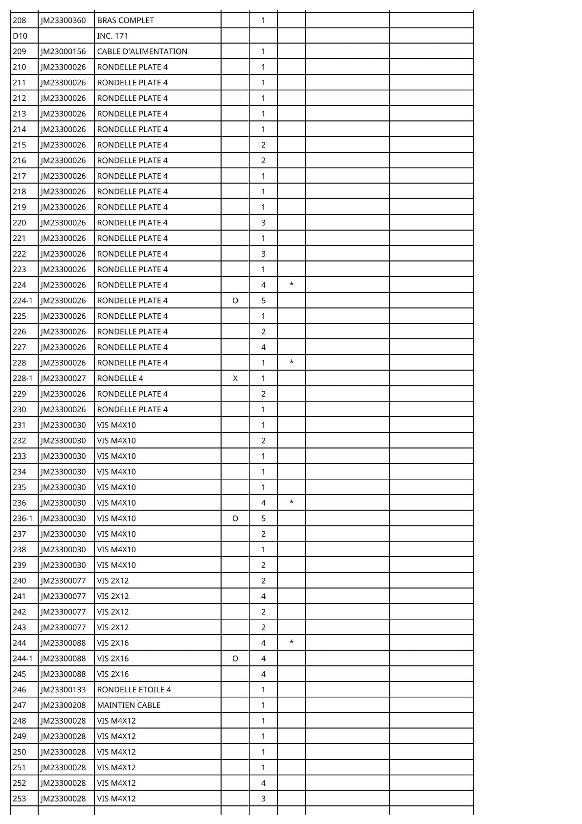 Pièces détachées scie à onglets / scie de table Makita LH1201FL