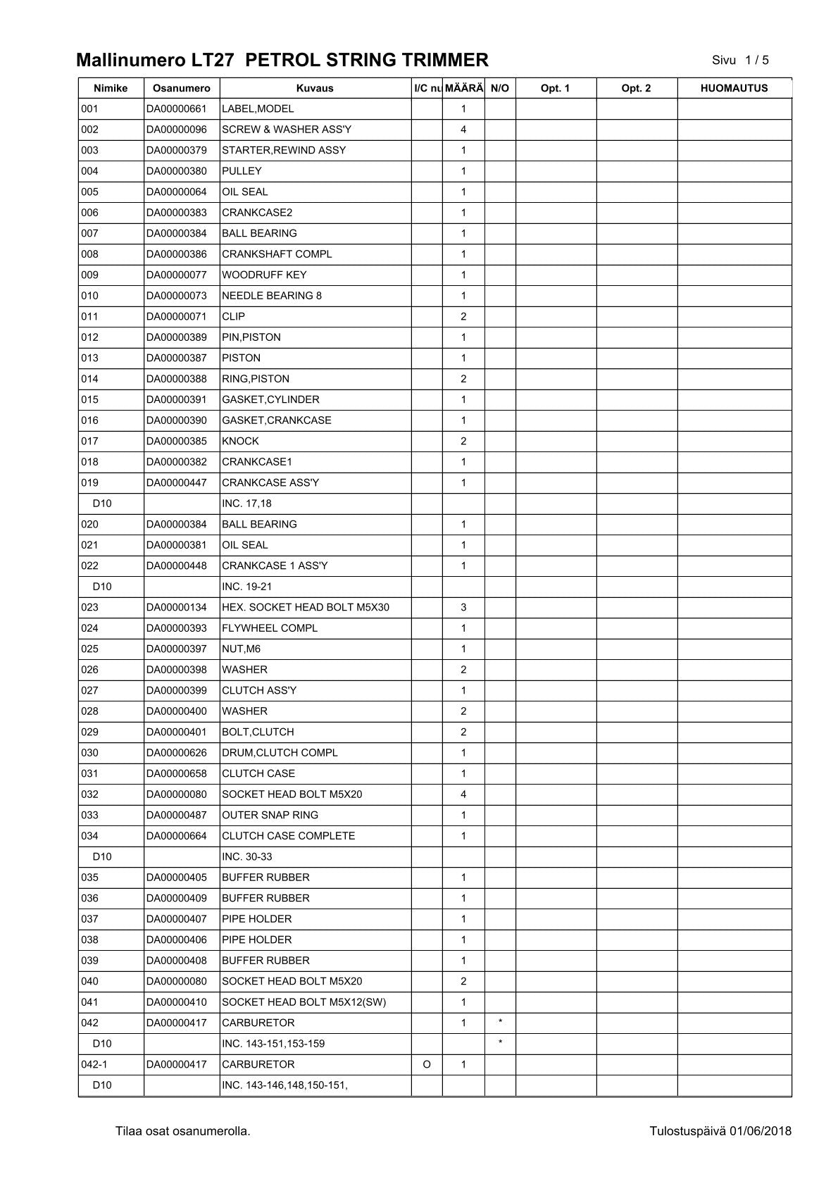 Pièces détachées coupe-bordures thermique Makita LT-27