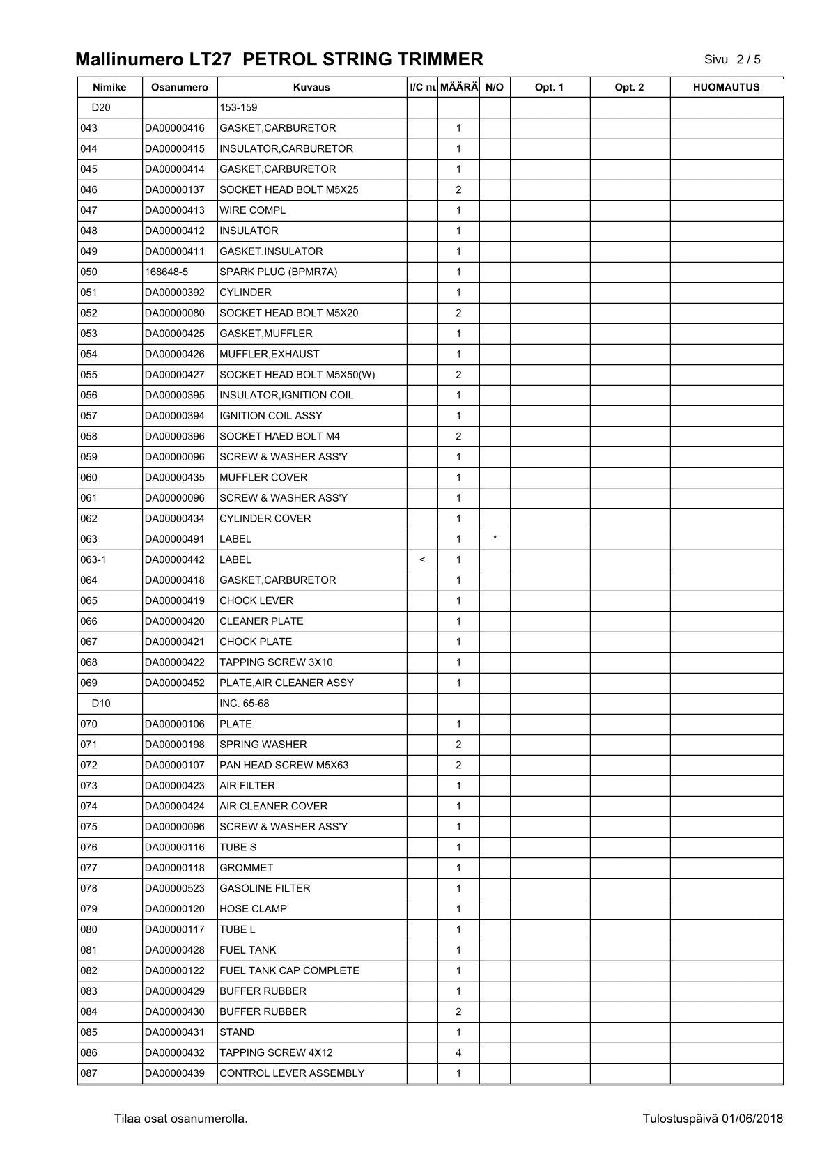 Pièces détachées coupe-bordures thermique Makita LT-27