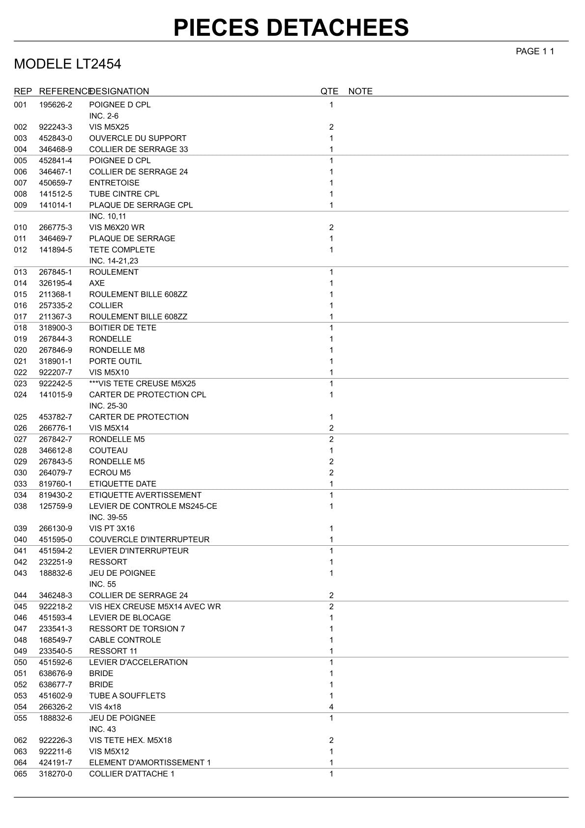 Pièces détachées coupe-bordures thermique Makita LT2454