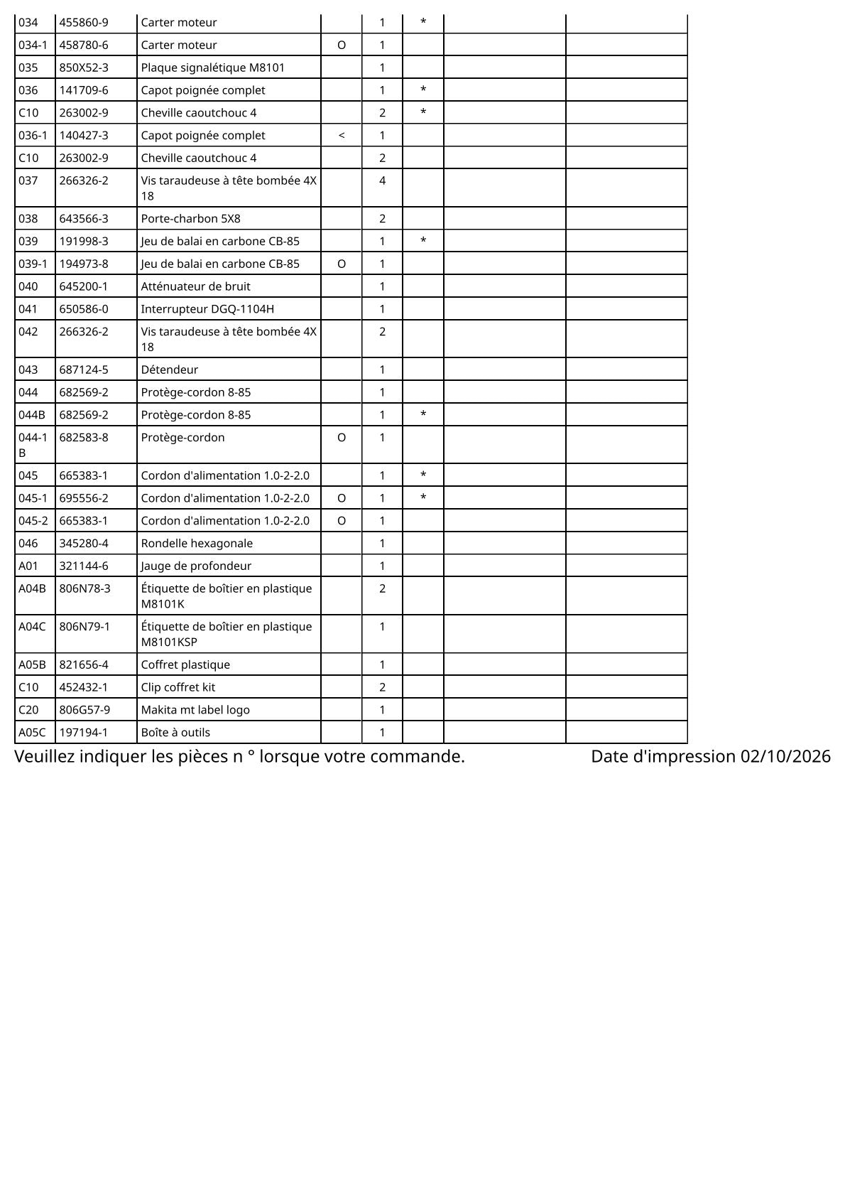 Pièces détachées perceuse à percussion Makita M8101