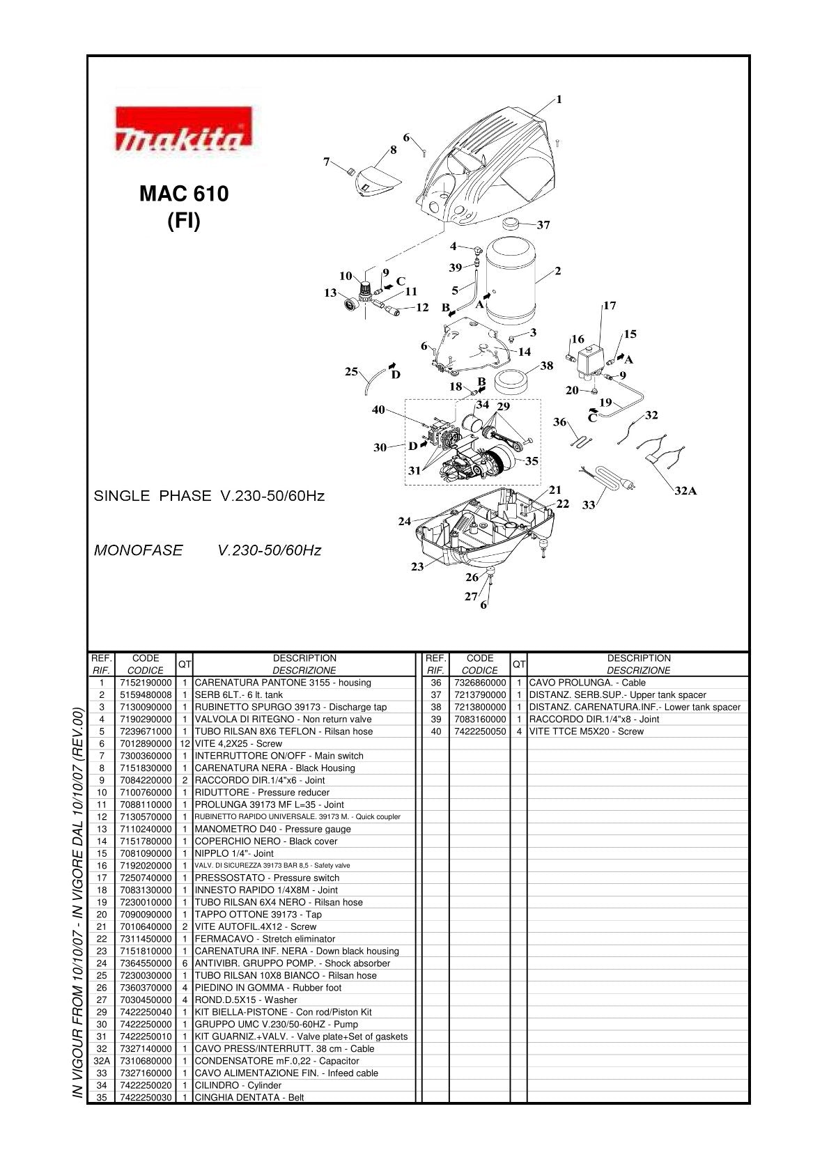 Pièces détachées compresseur Makita MAC610