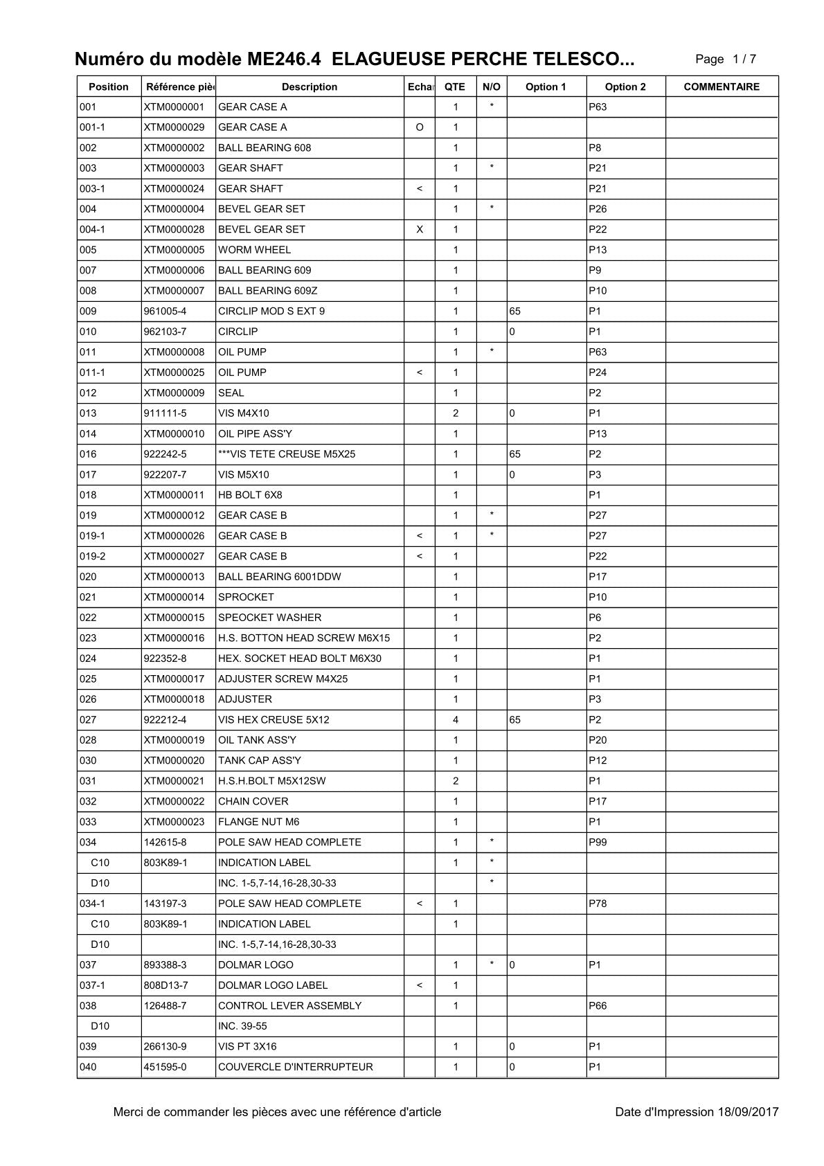 Pièces détachées débroussailleuse thermique Makita ME2464