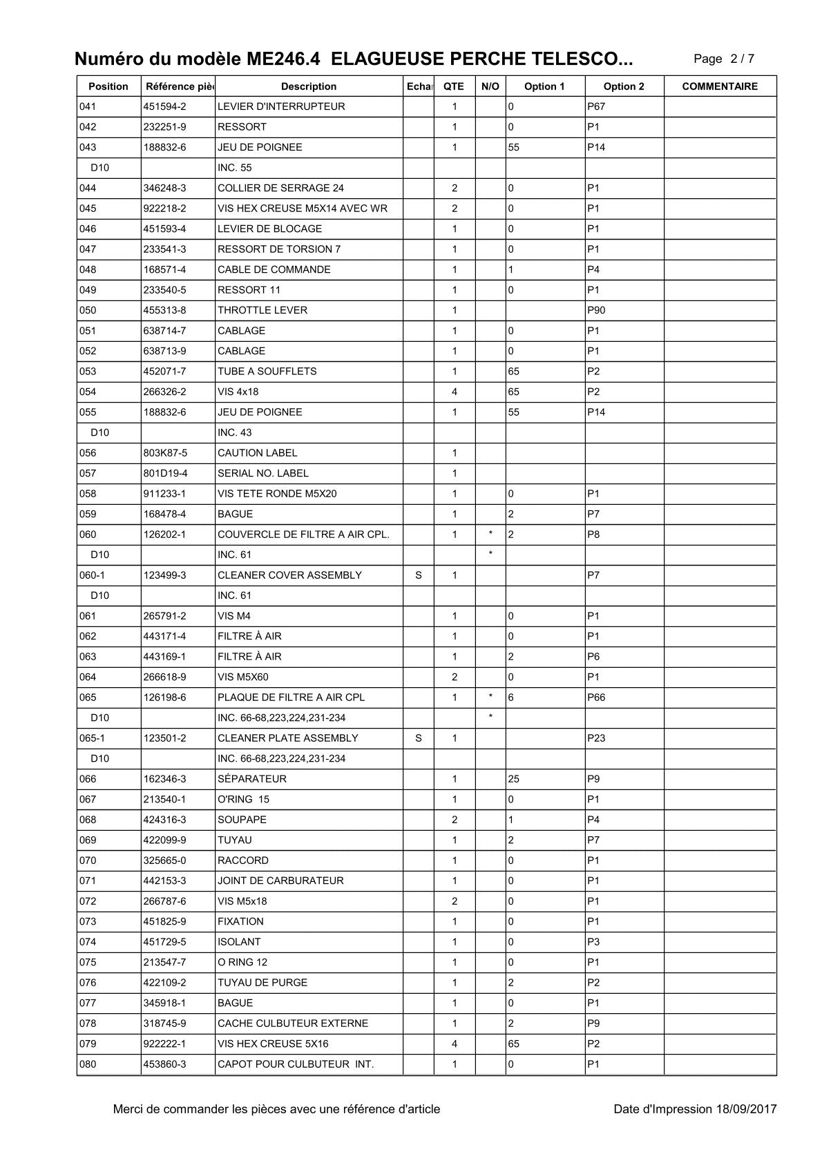 Pièces détachées débroussailleuse thermique Makita ME2464