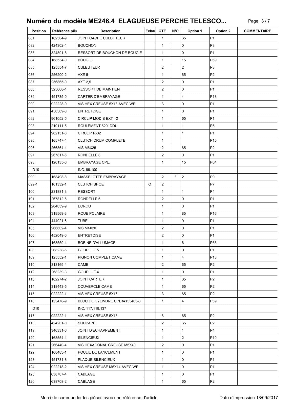 Pièces détachées débroussailleuse thermique Makita ME2464