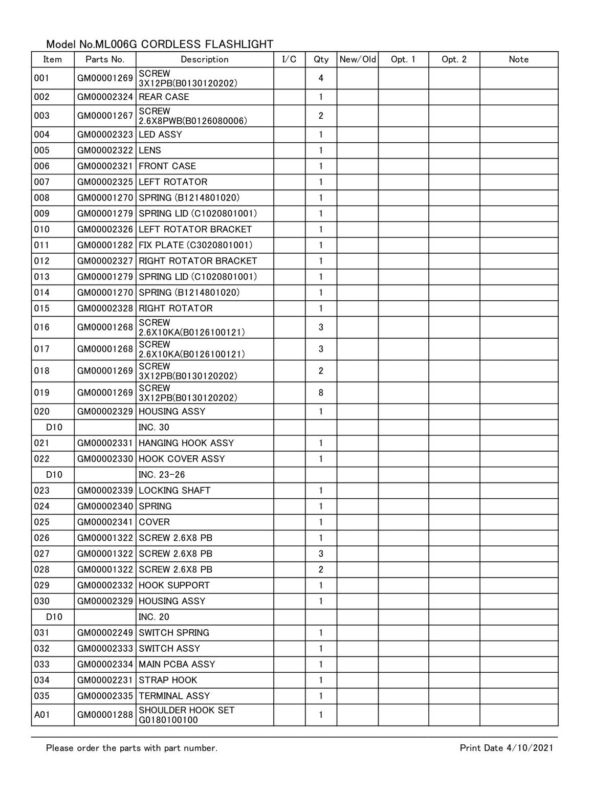 Pièces détachées lampe de chantier sans fil Makita ML006G