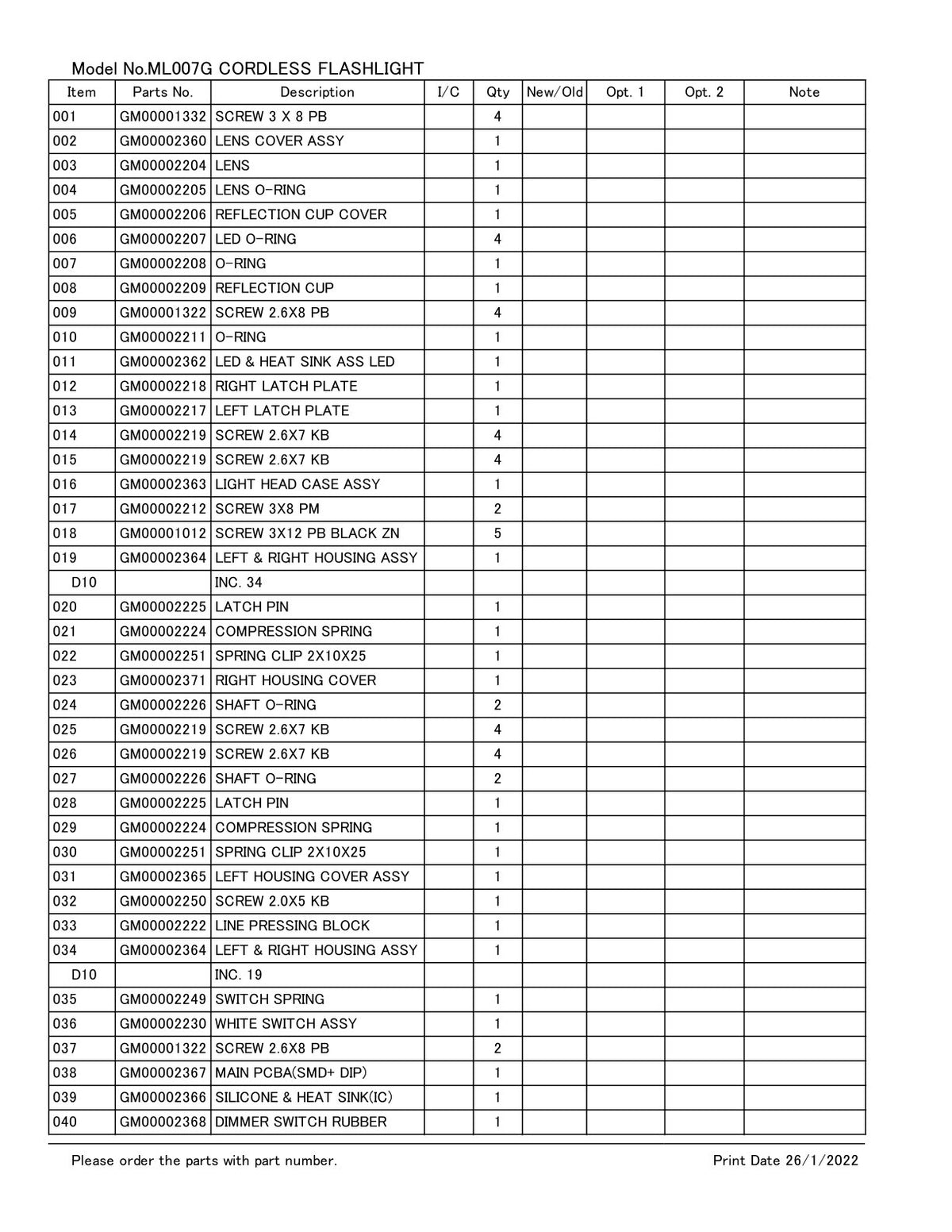 Pièces détachées lampe de chantier sans fil Makita ML007G